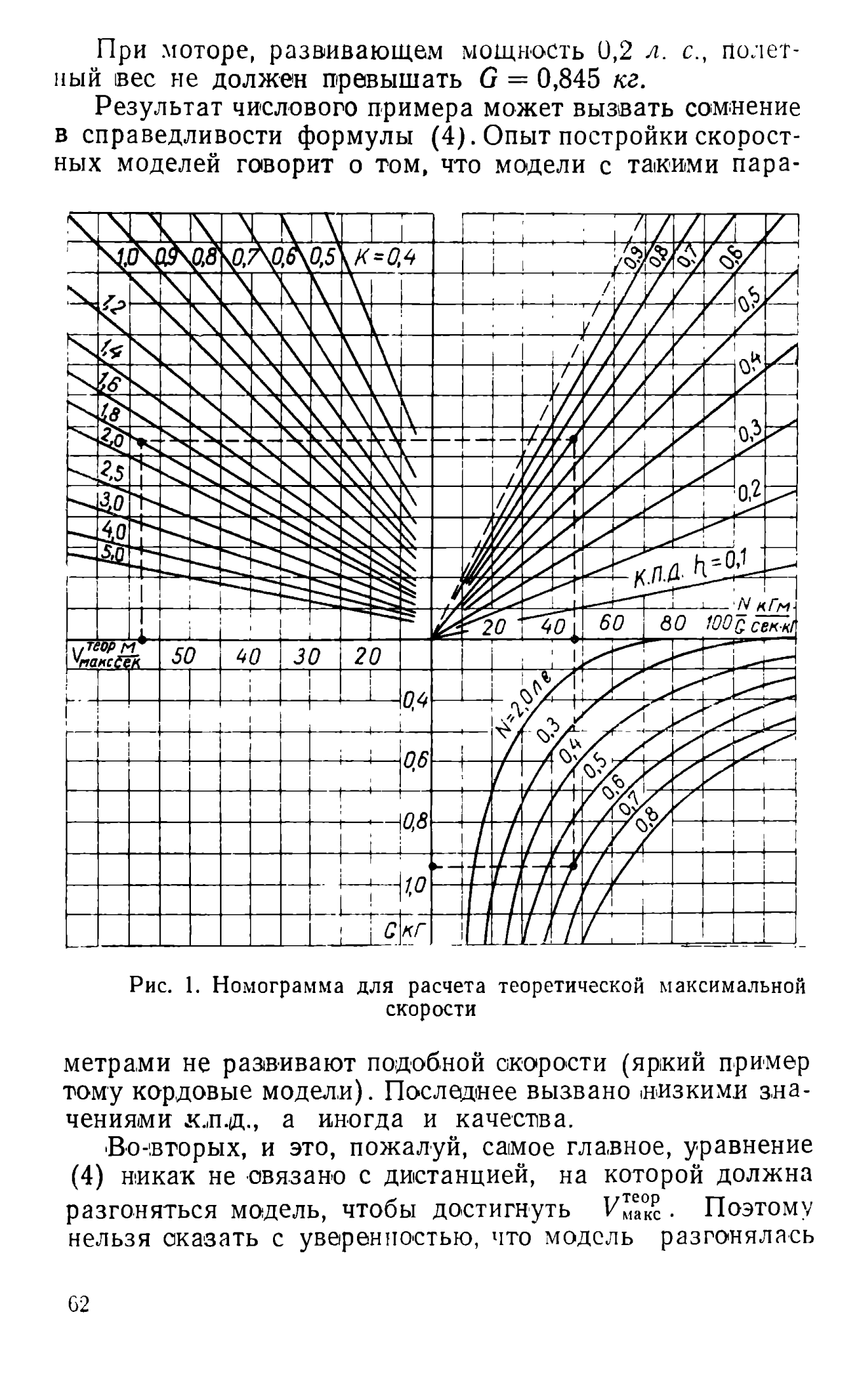 cтр. 062