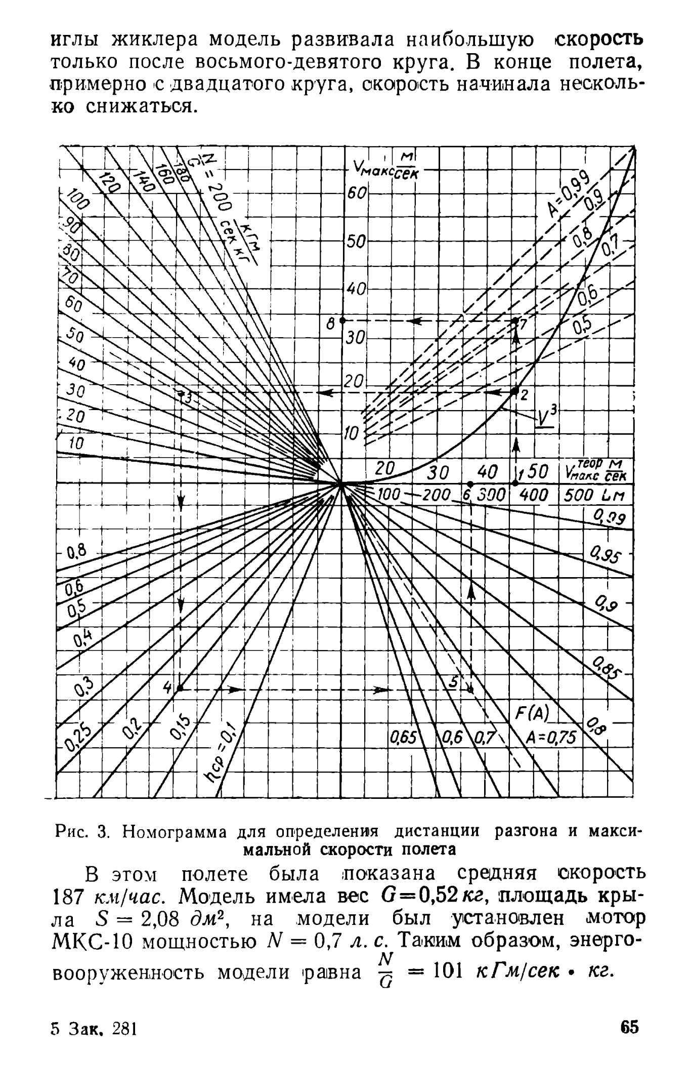 cтр. 065