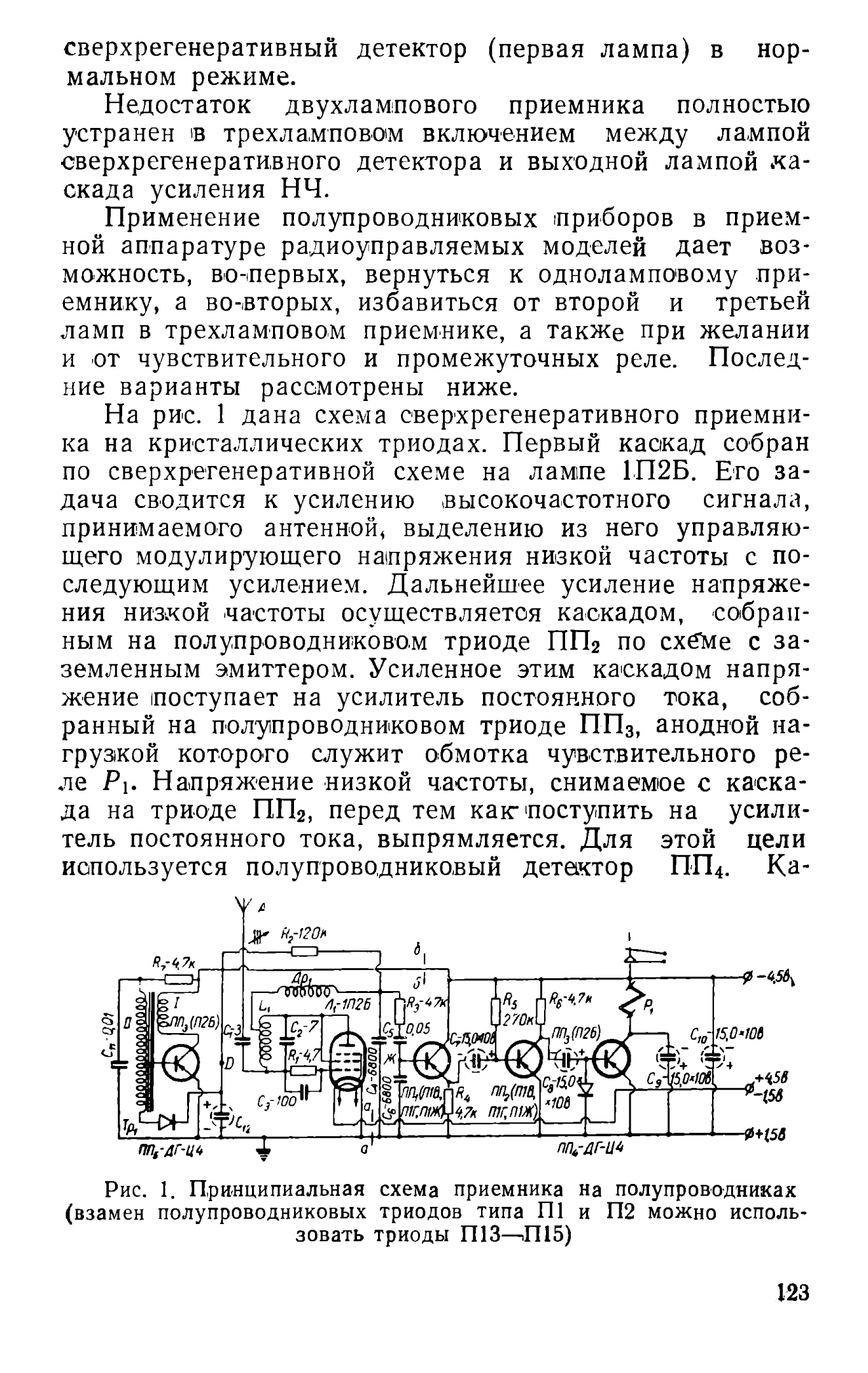 cтр. 123