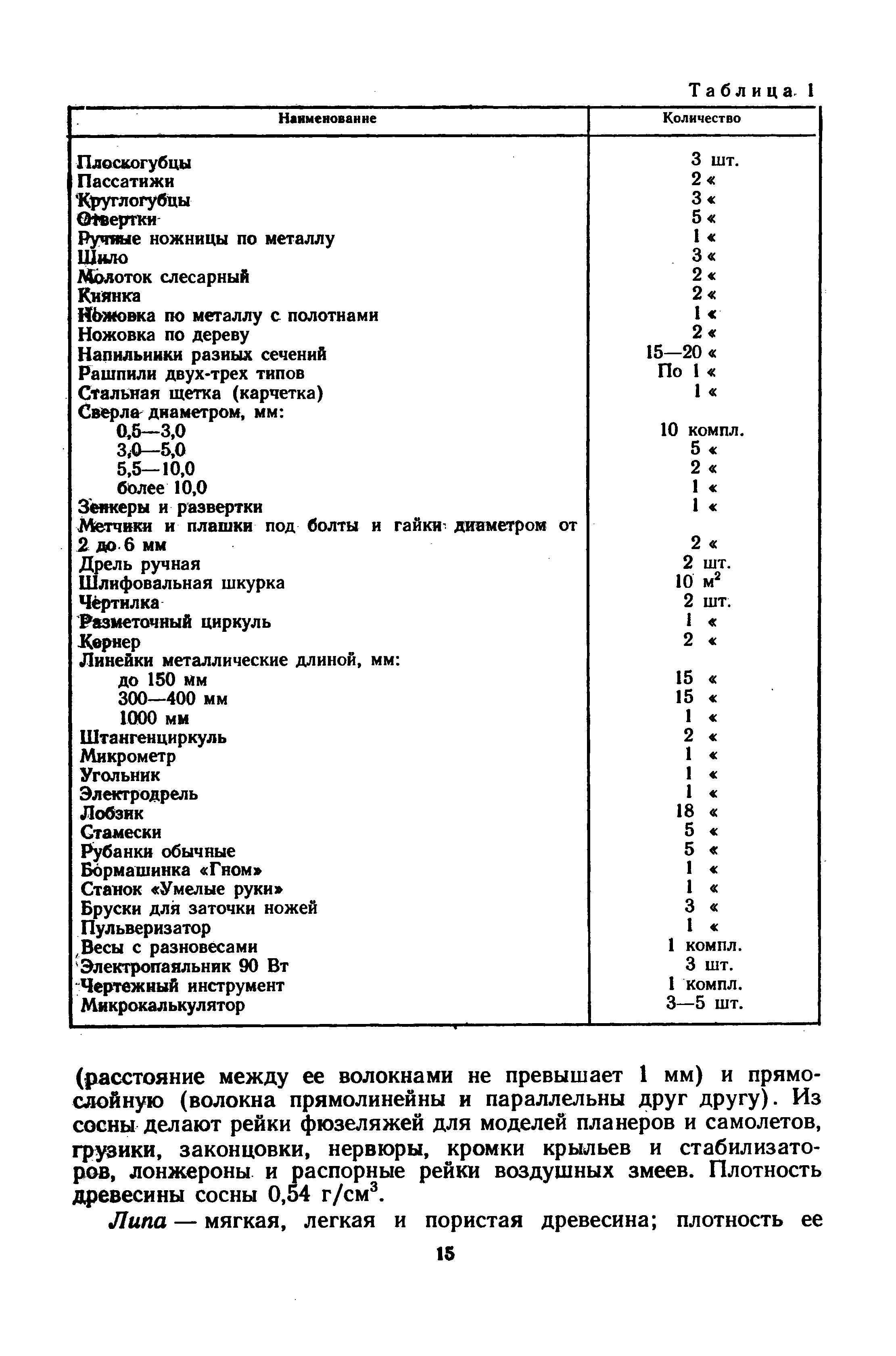 cтраница 015