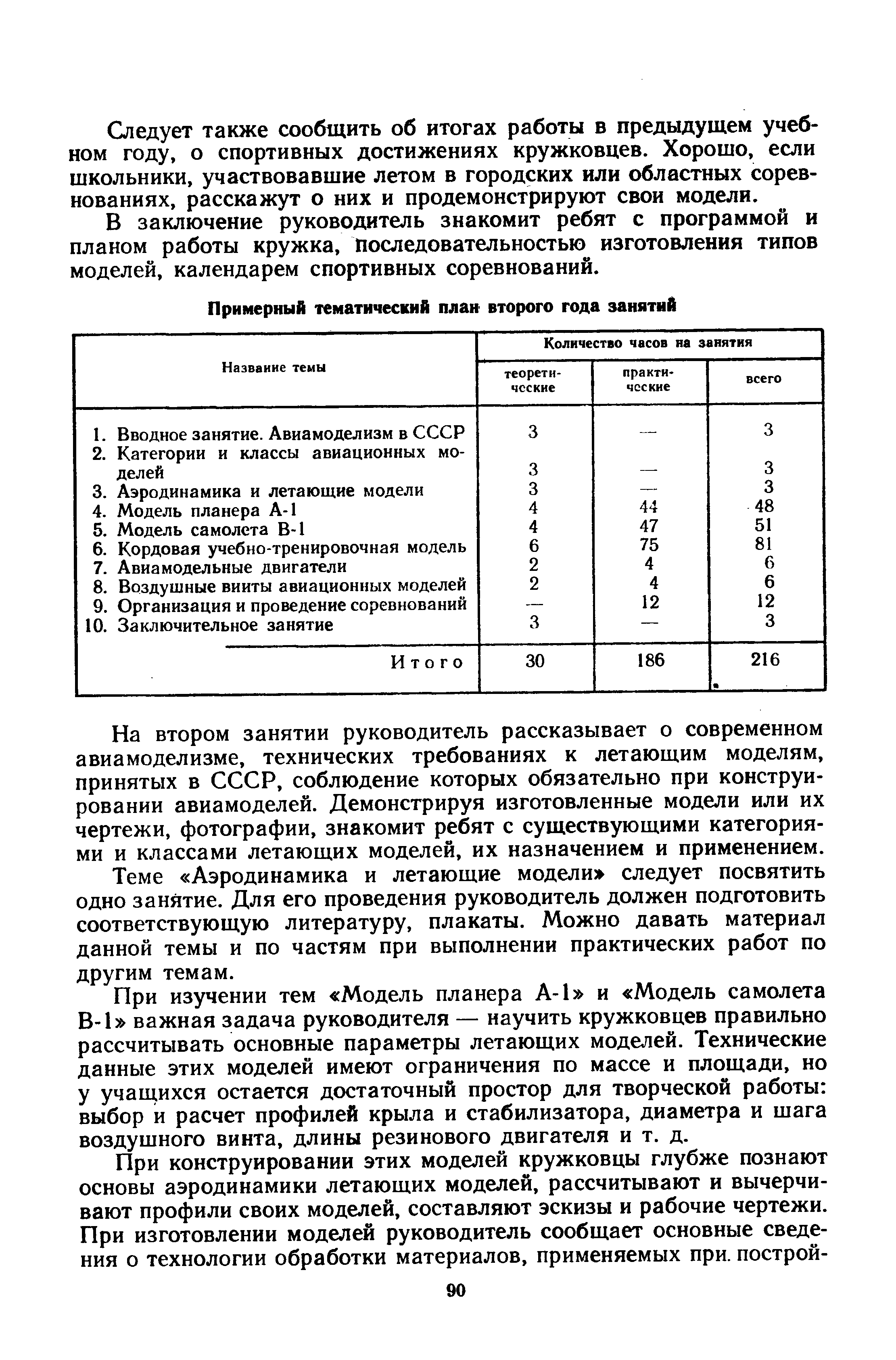 cтраница 090