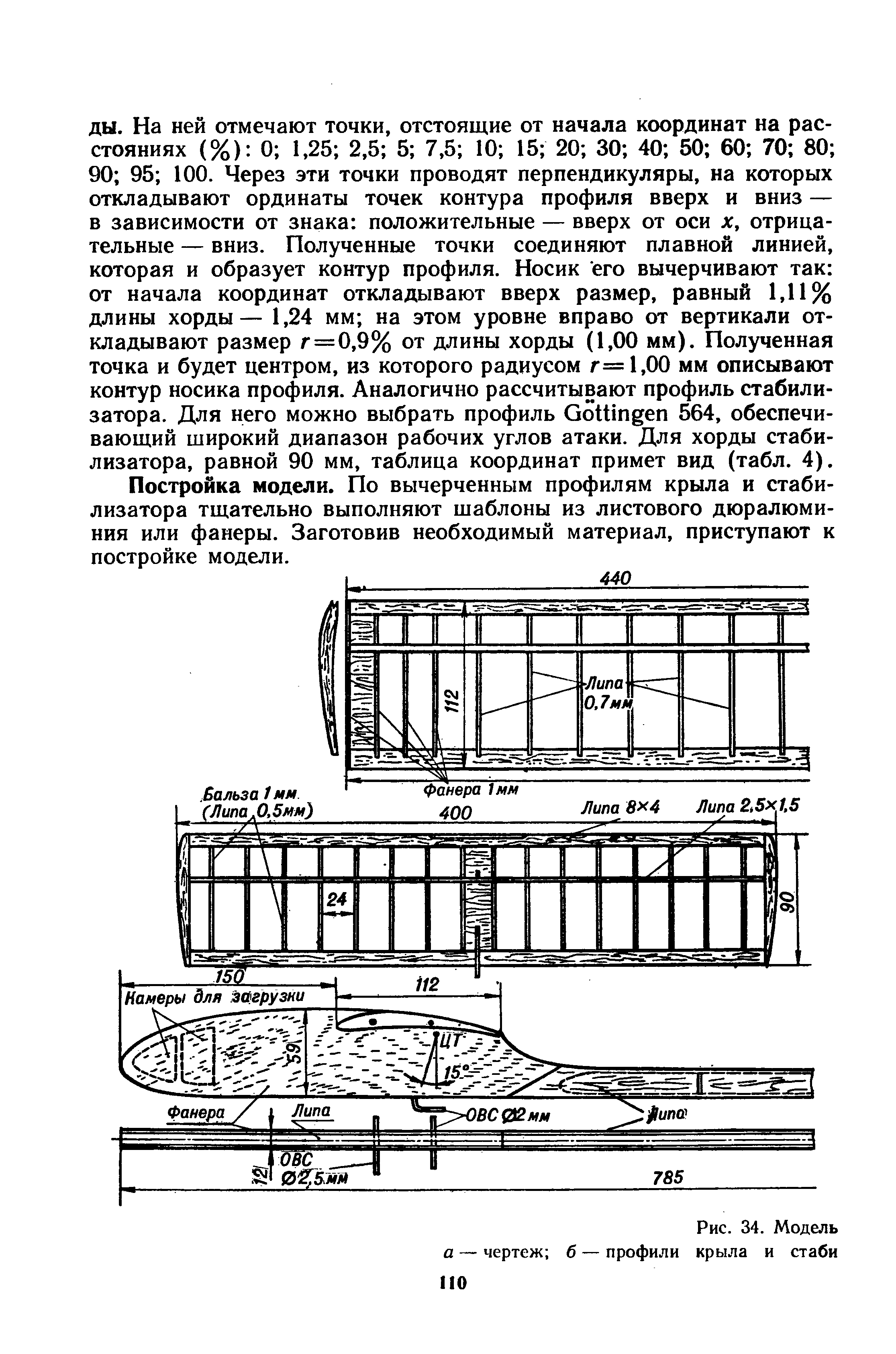 cтраница 110