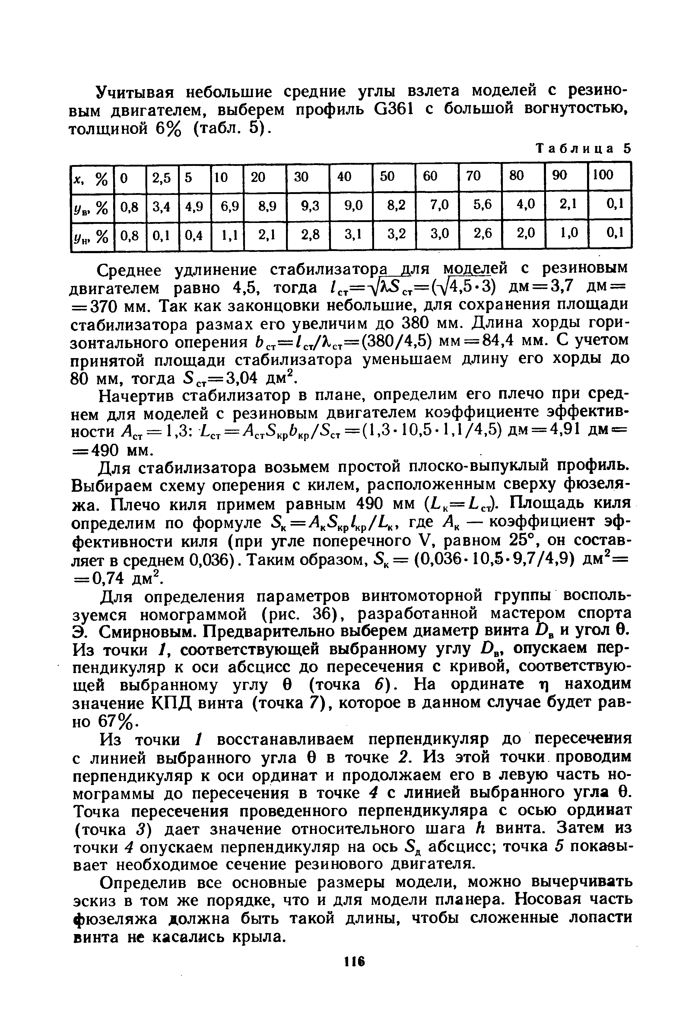 cтраница 116