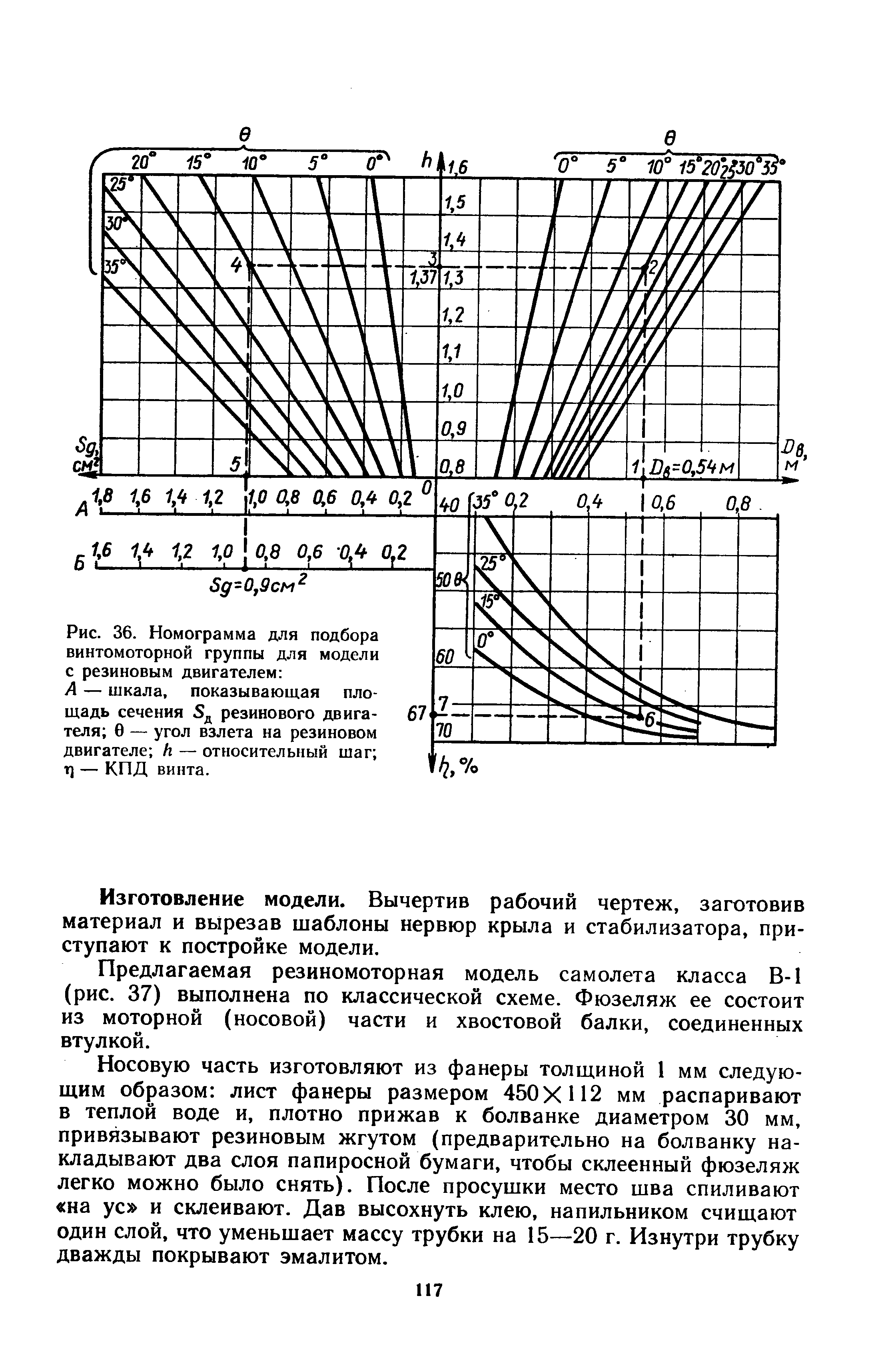 cтраница 117