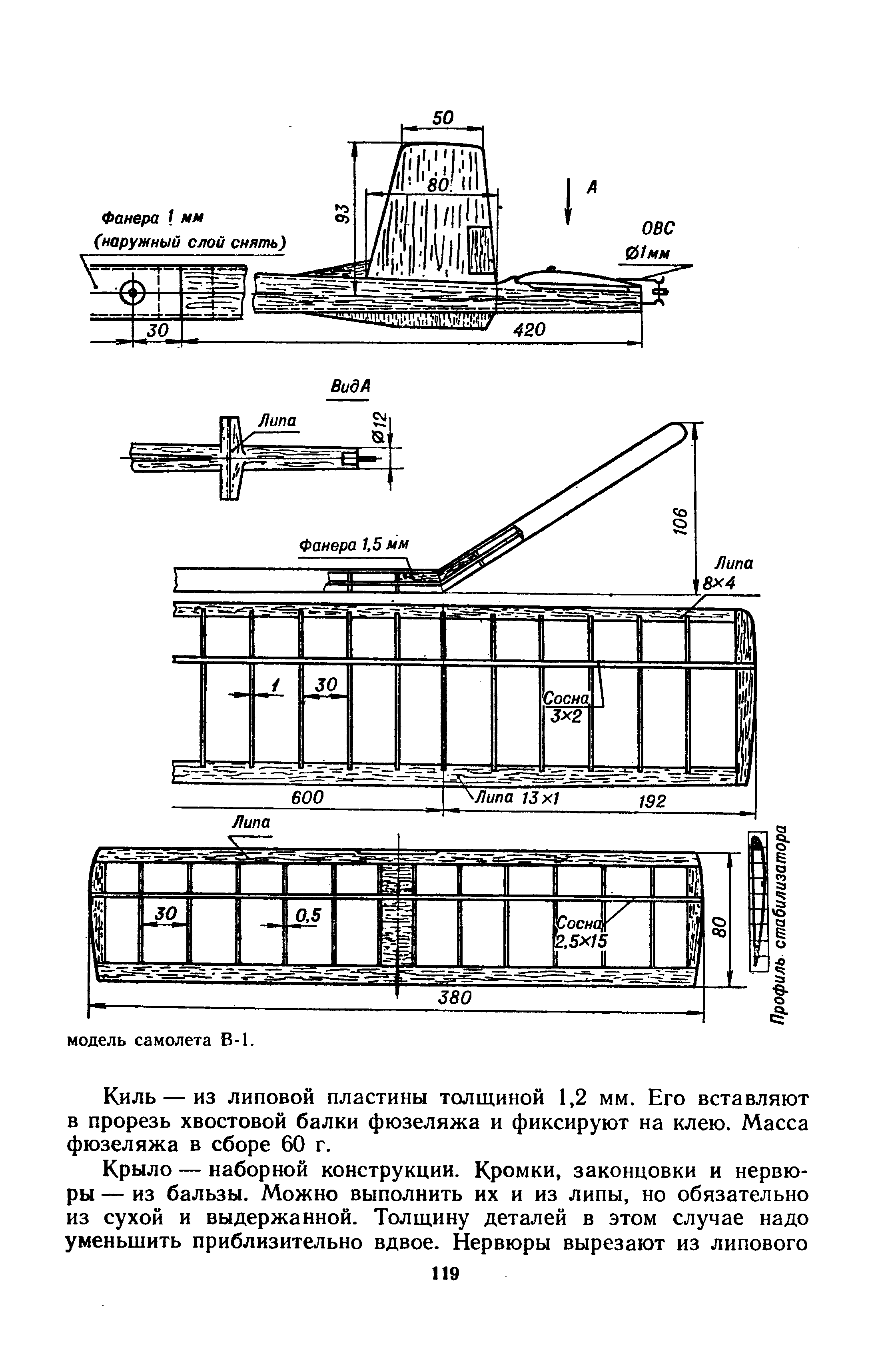 cтраница 119