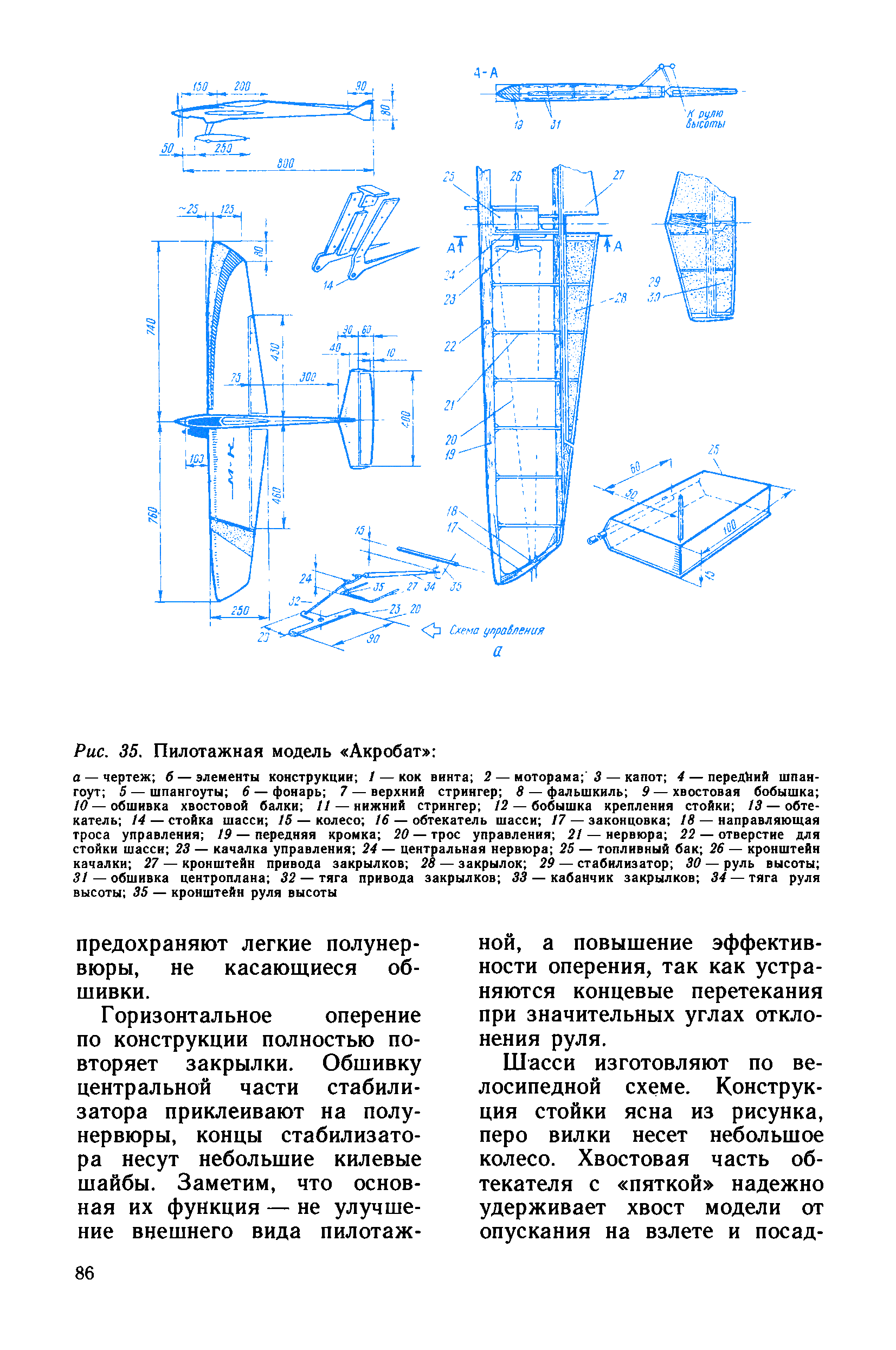 cтраница 086