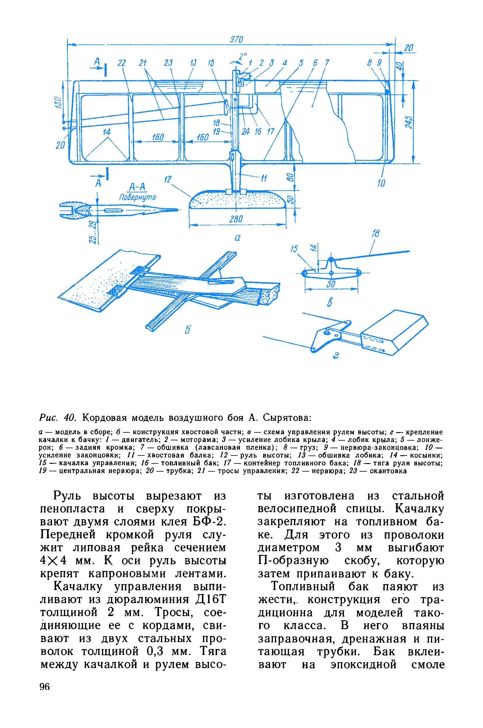 cтраница 096