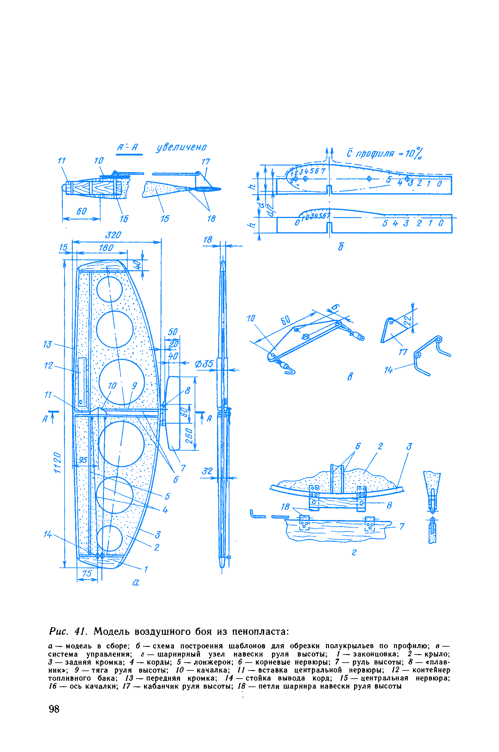 cтраница 098