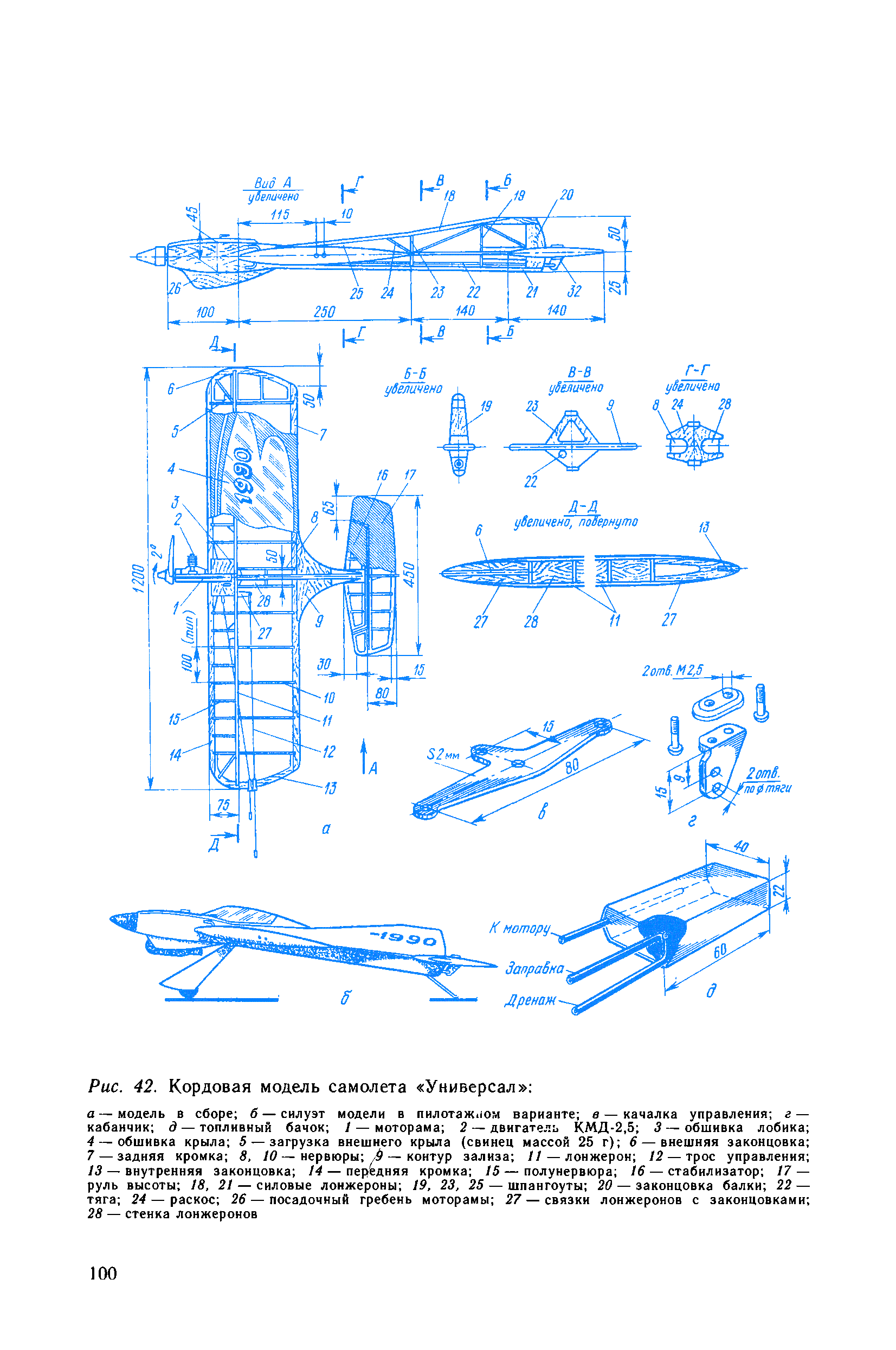 cтраница 100