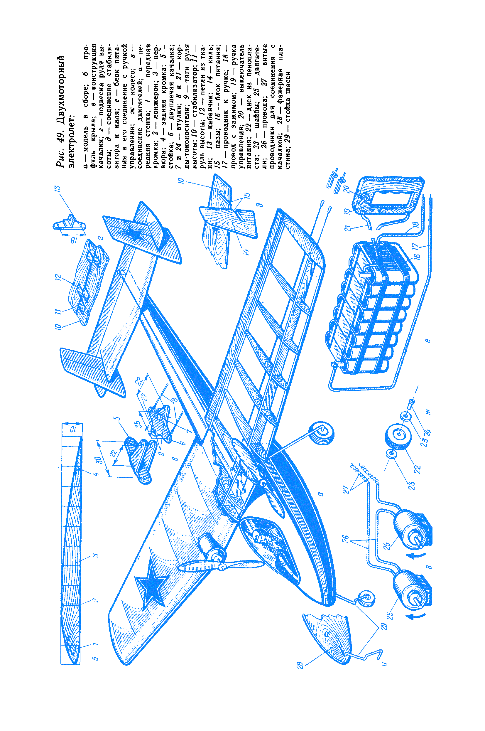 cтраница 112