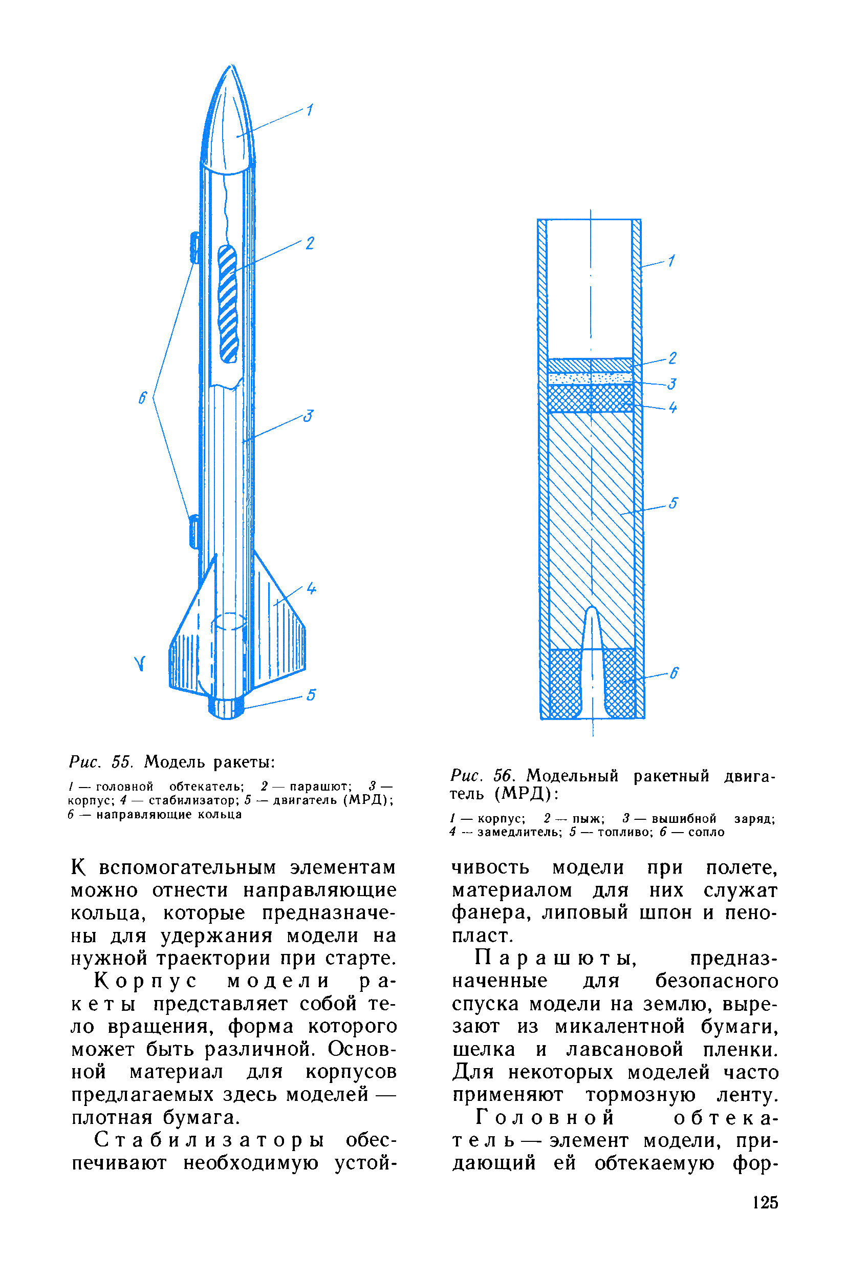 cтраница 125