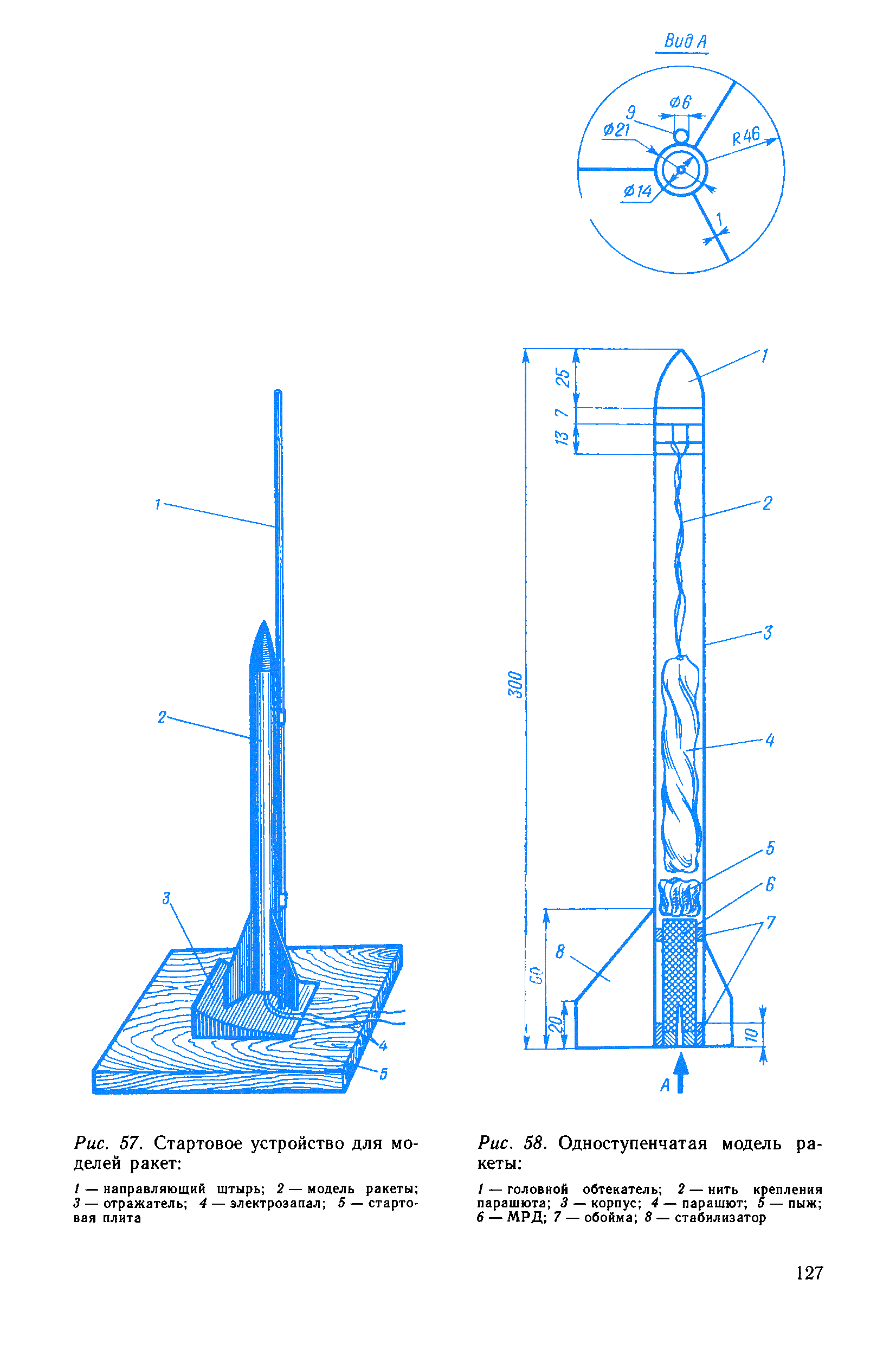 cтраница 127