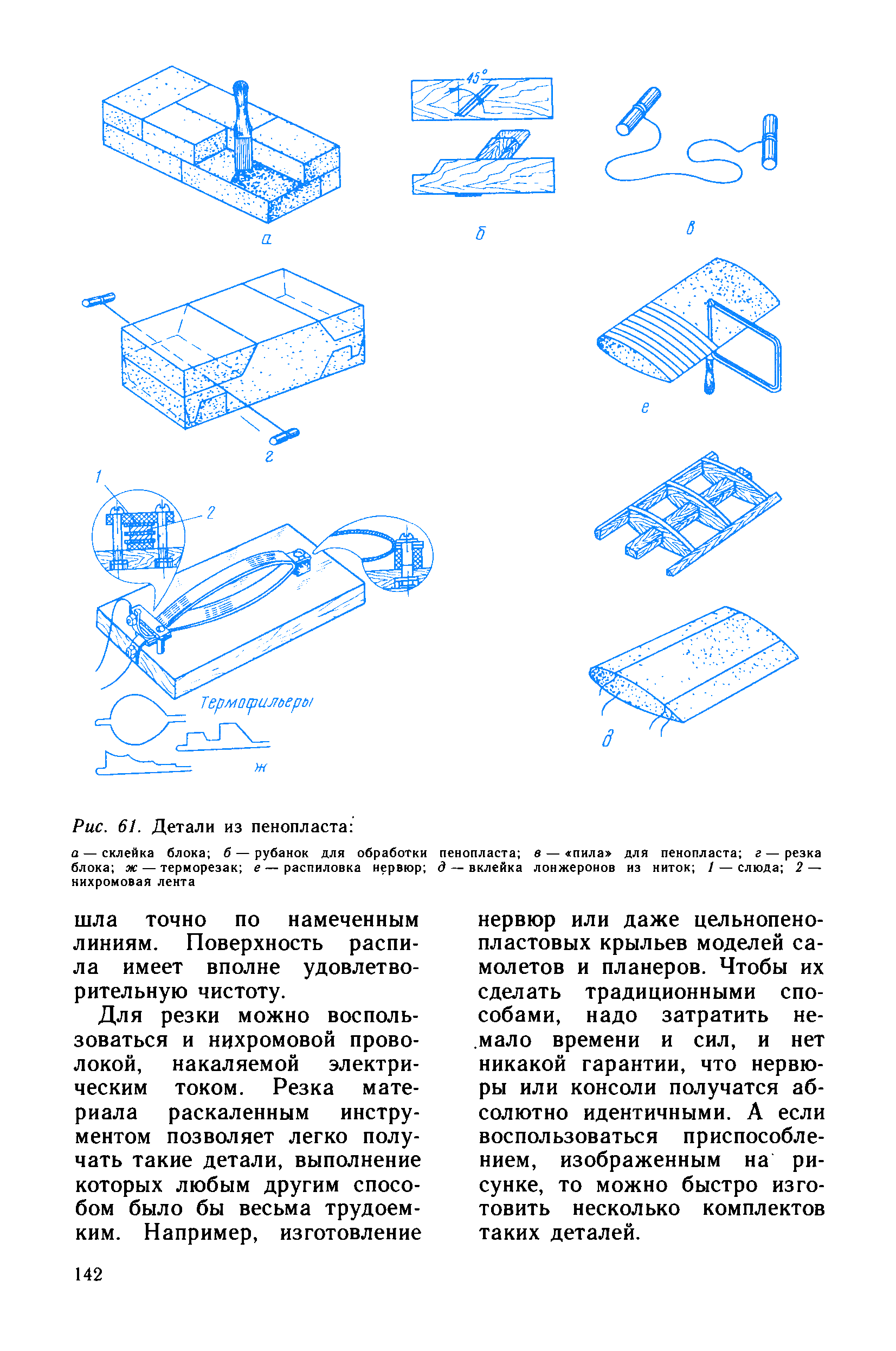 cтраница 142