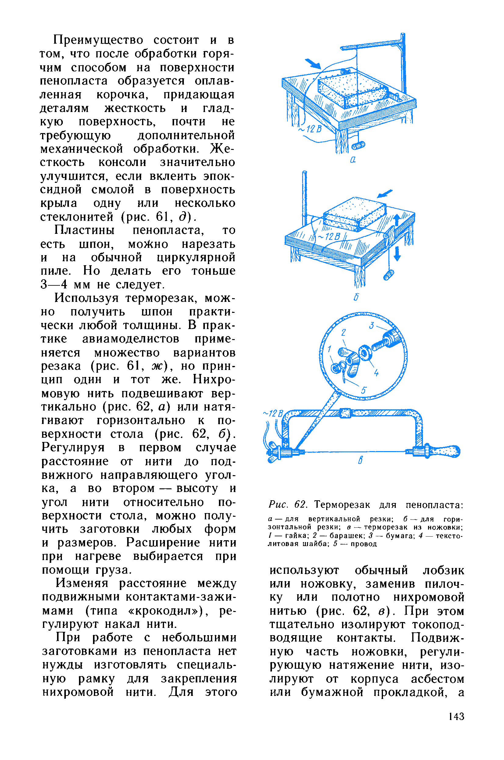 cтраница 143