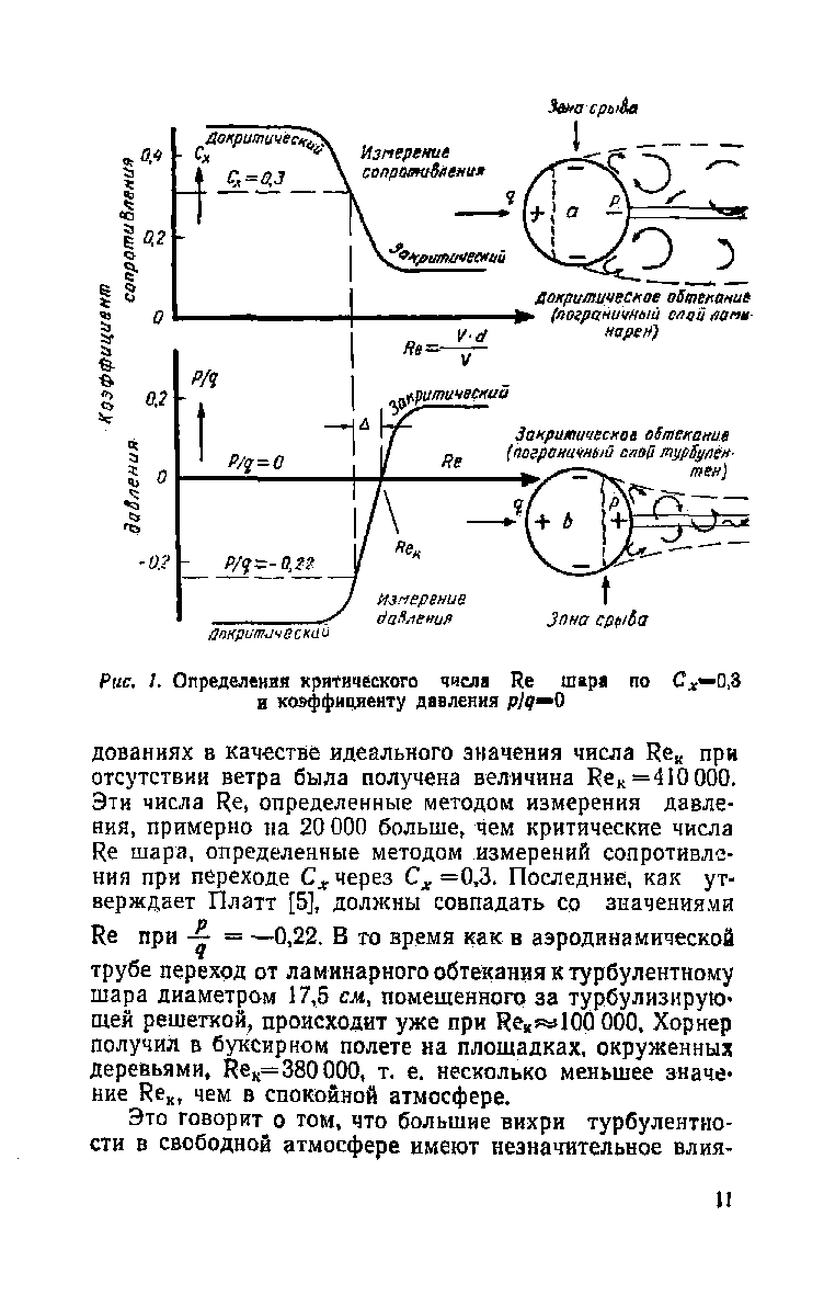 cтраница 011