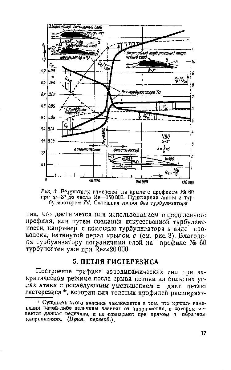 cтраница 017