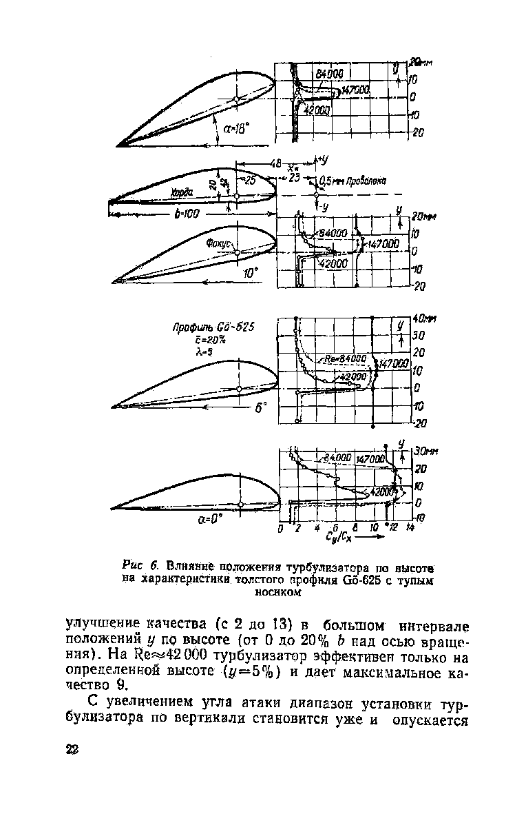 cтраница 022