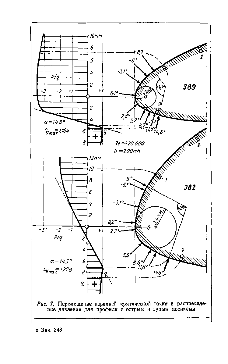 cтраница 023