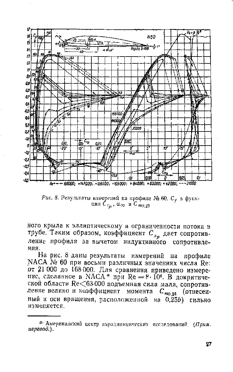 cтраница 027