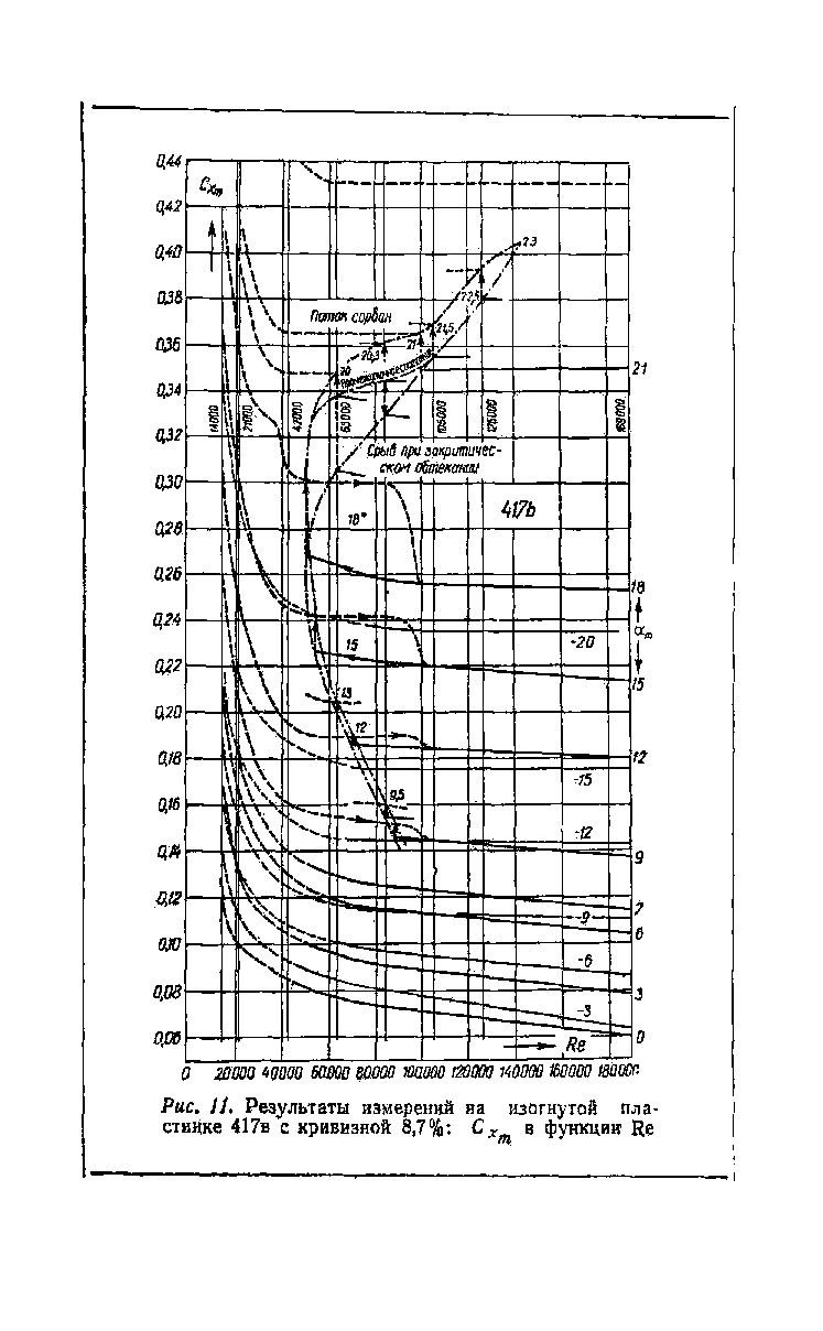 cтраница 033