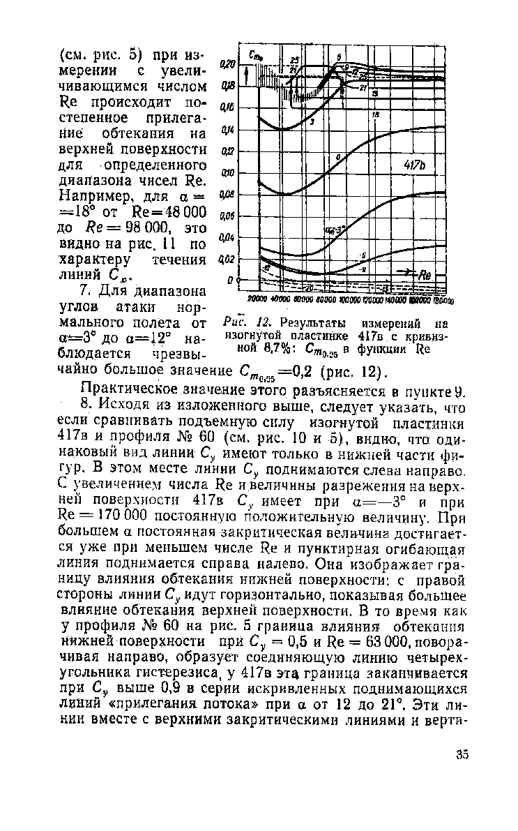 cтраница 035