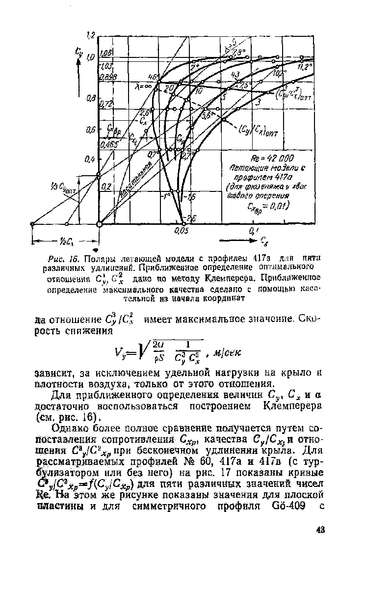 cтраница 043