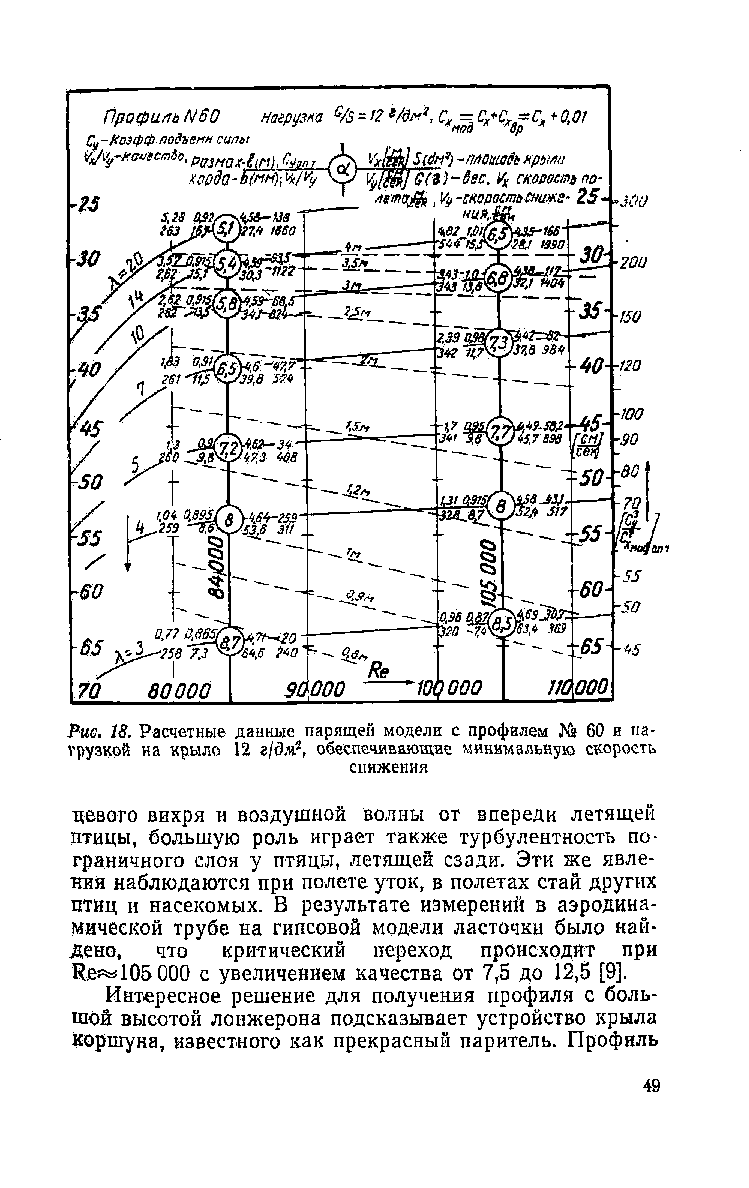 cтраница 049