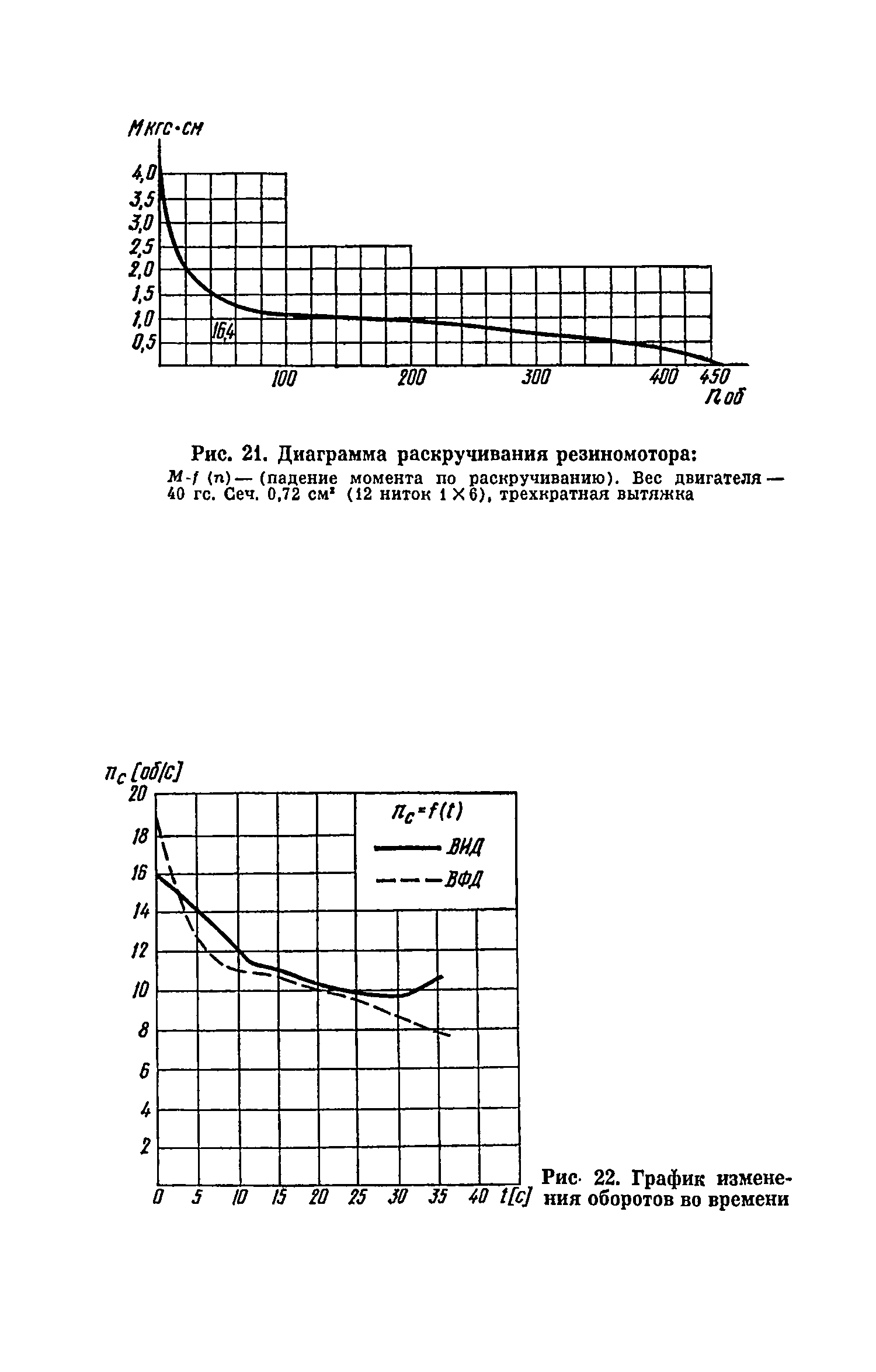 cтр. 029