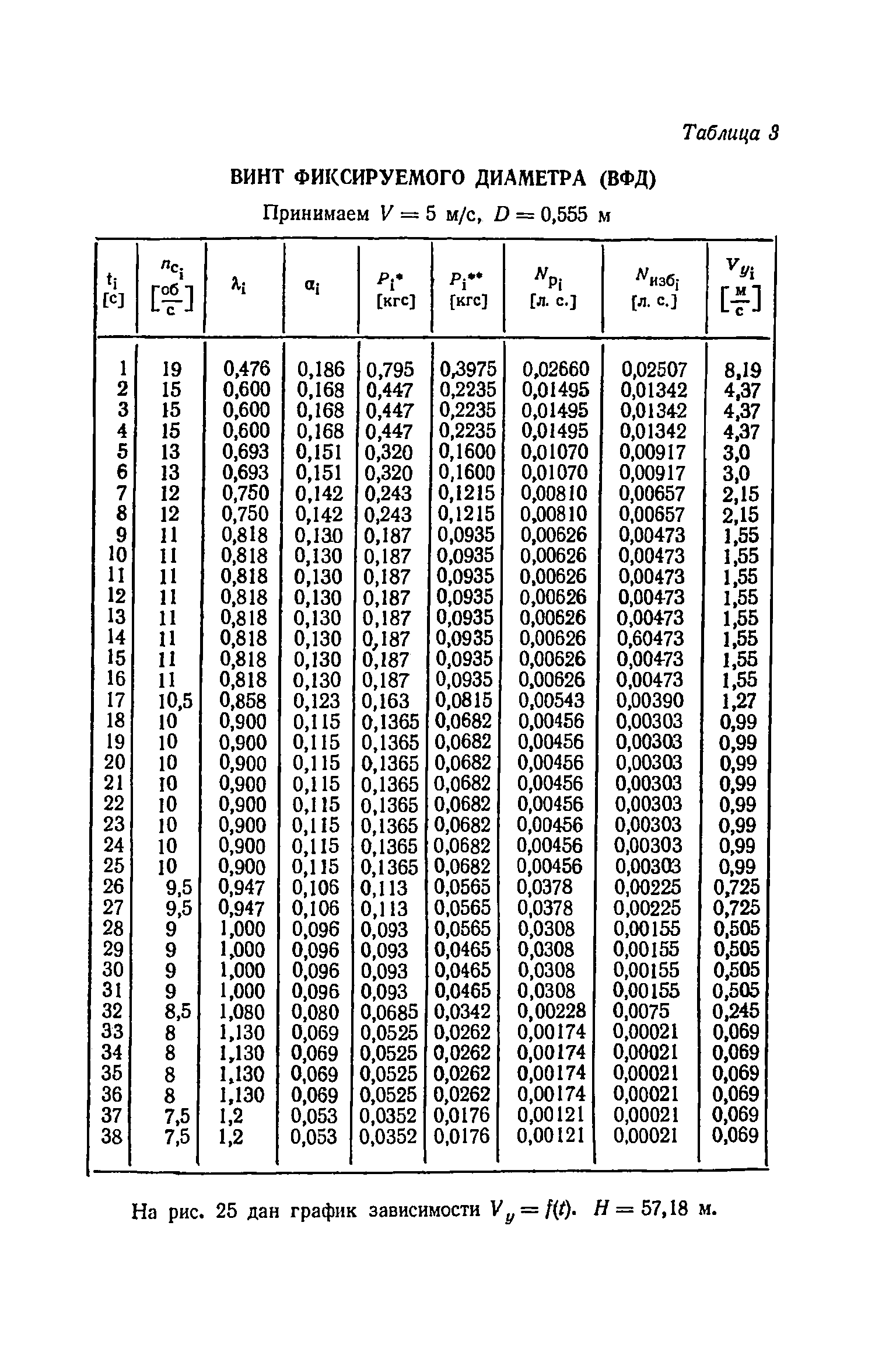 cтр. 034