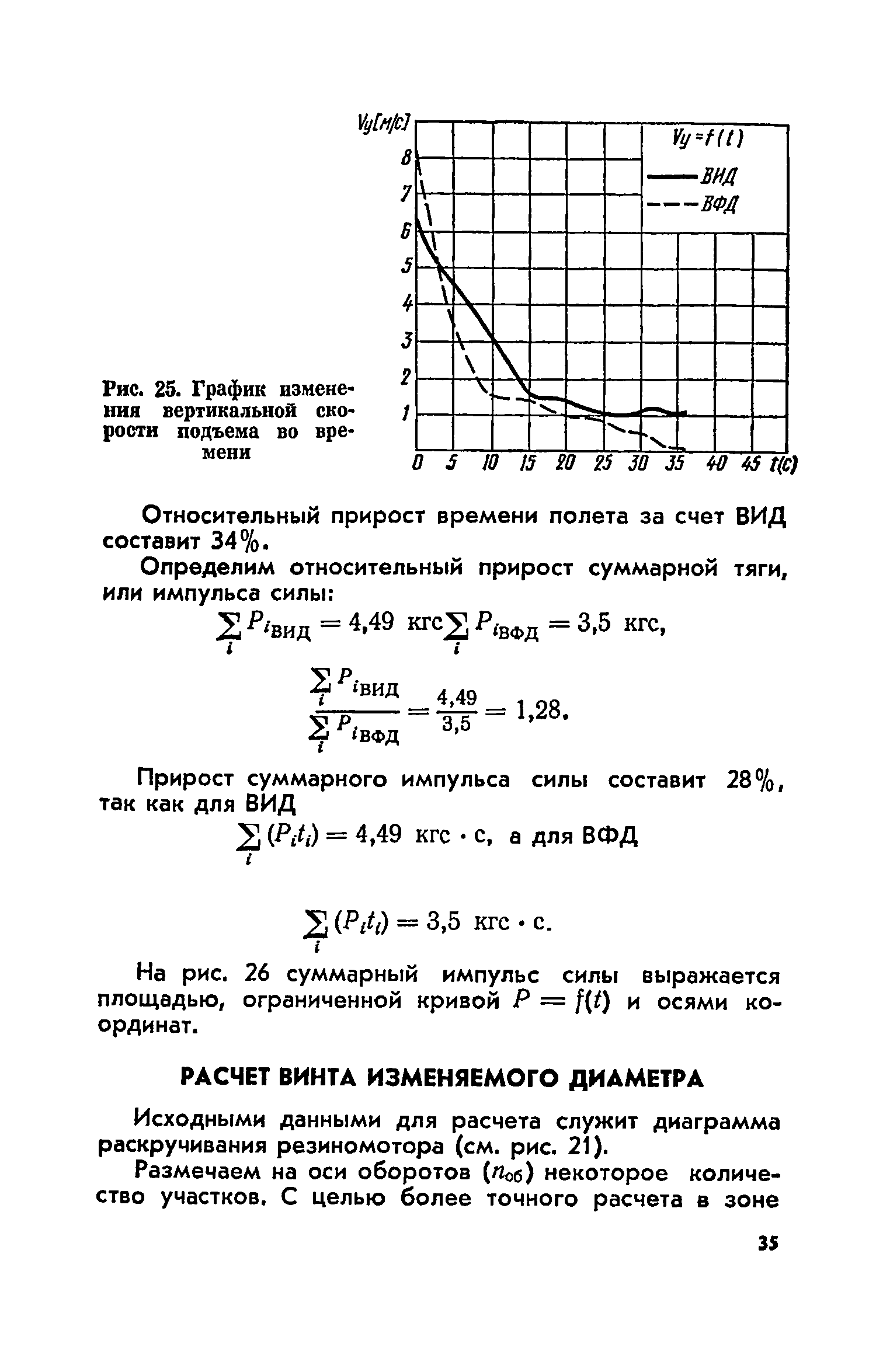 cтр. 035