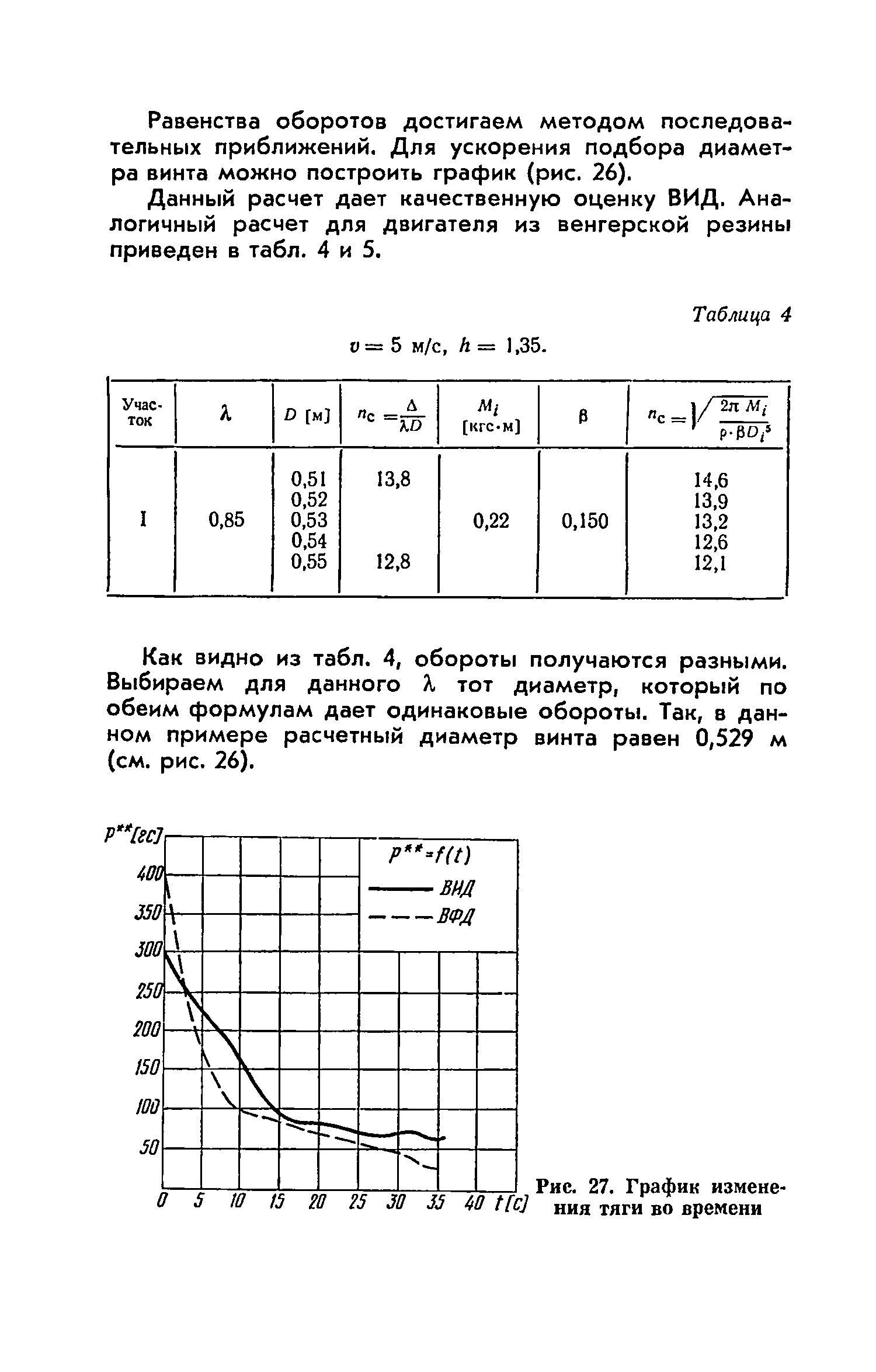 cтр. 037