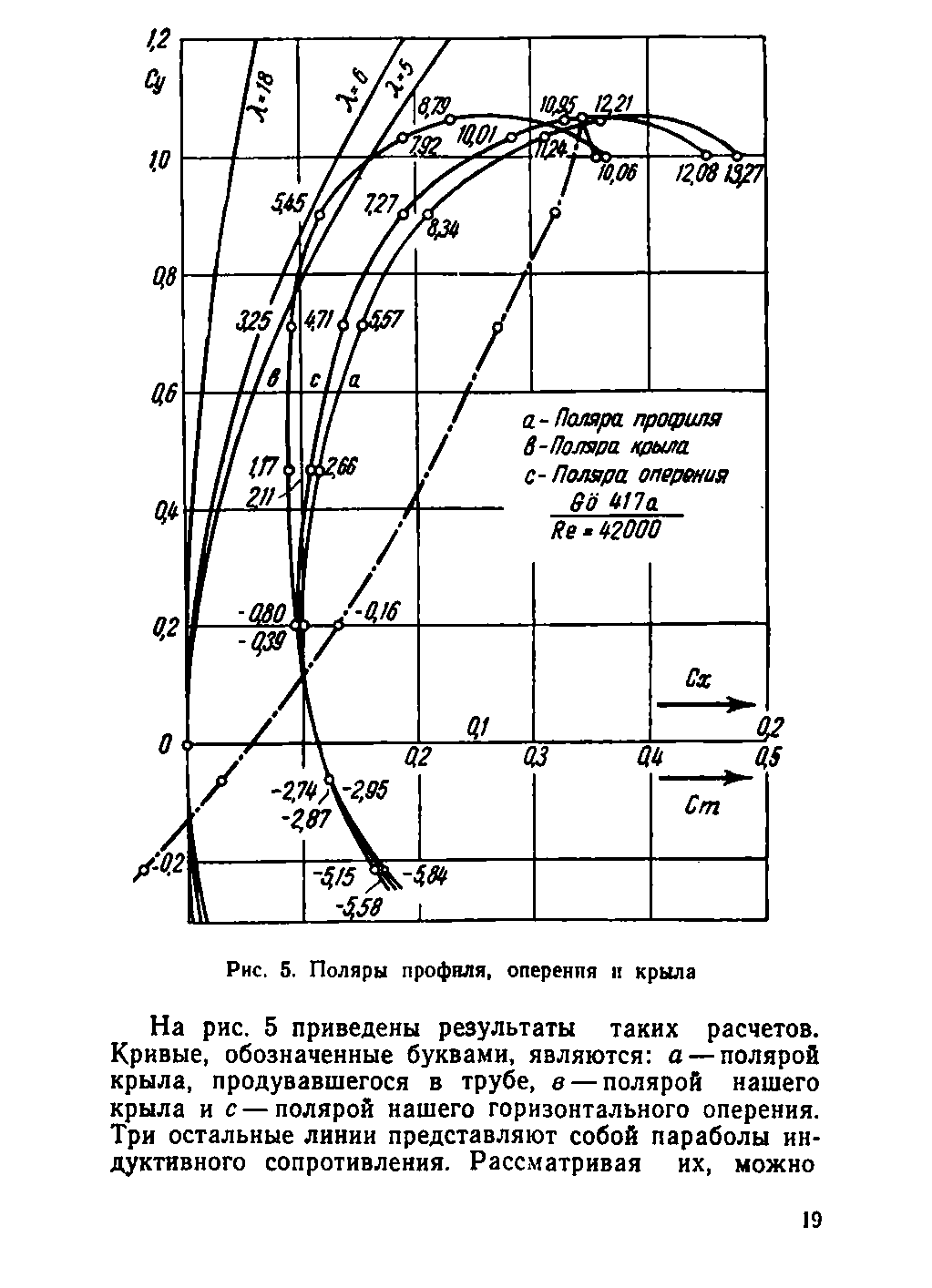 cтр. 019