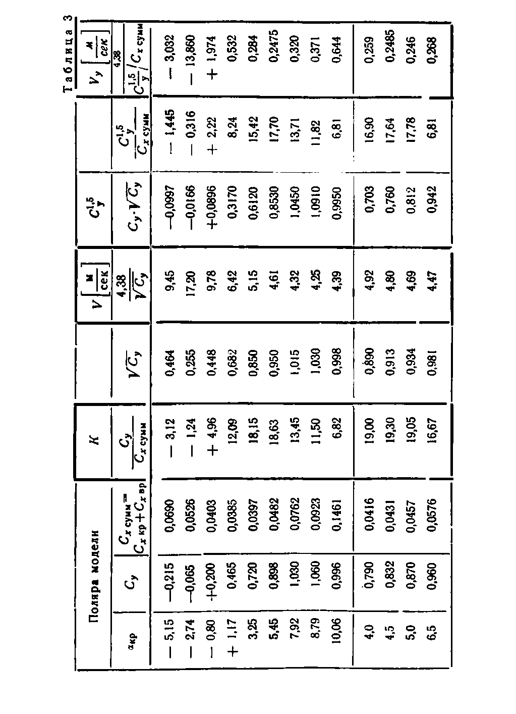 cтр. 024