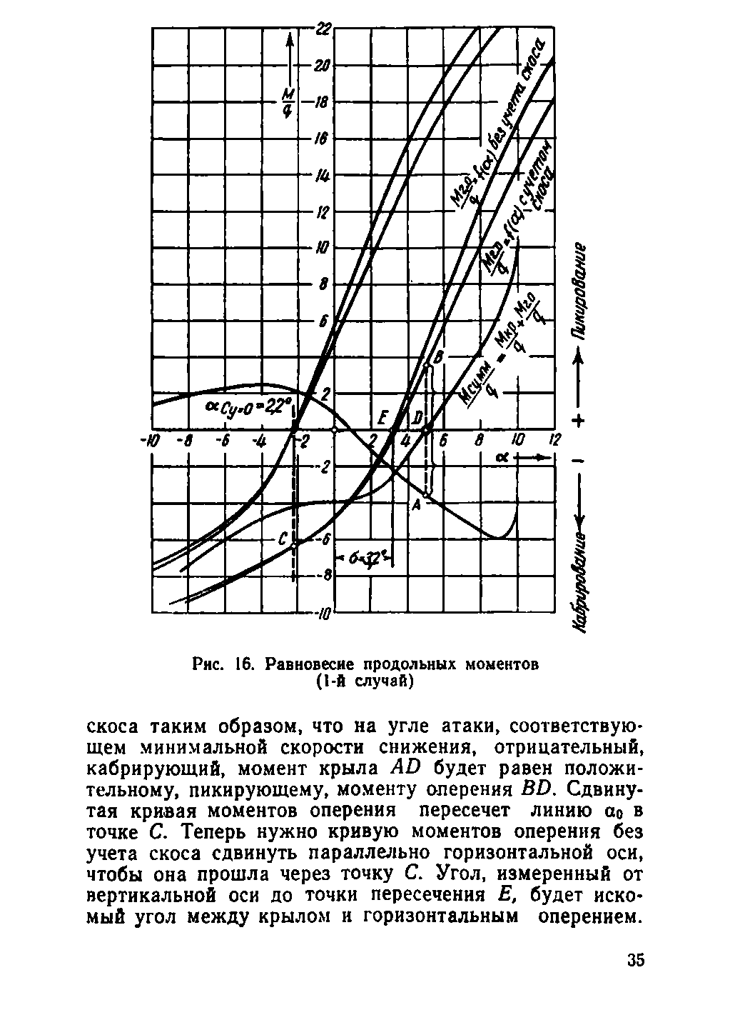 cтр. 035