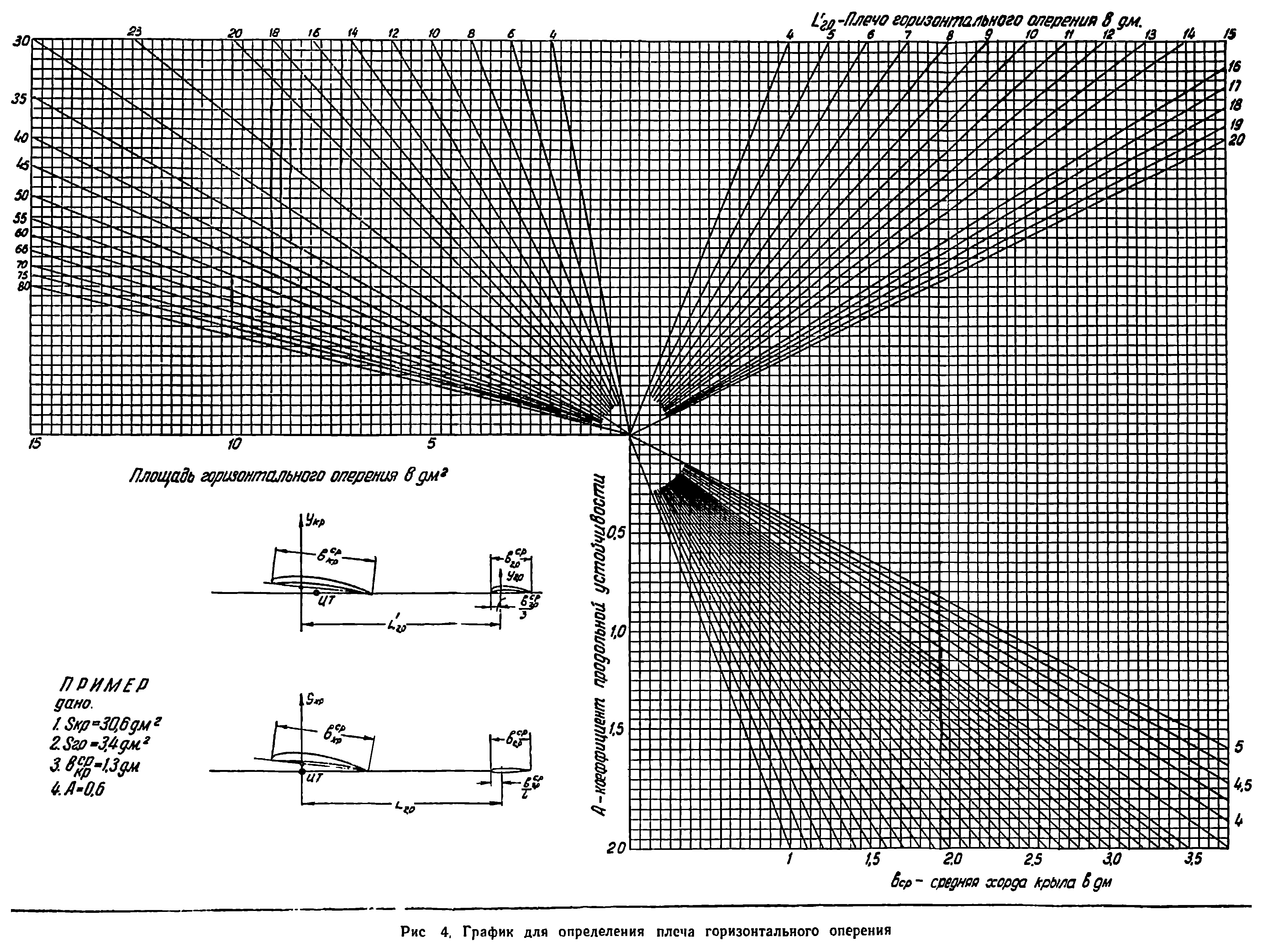 cтр. 045r4