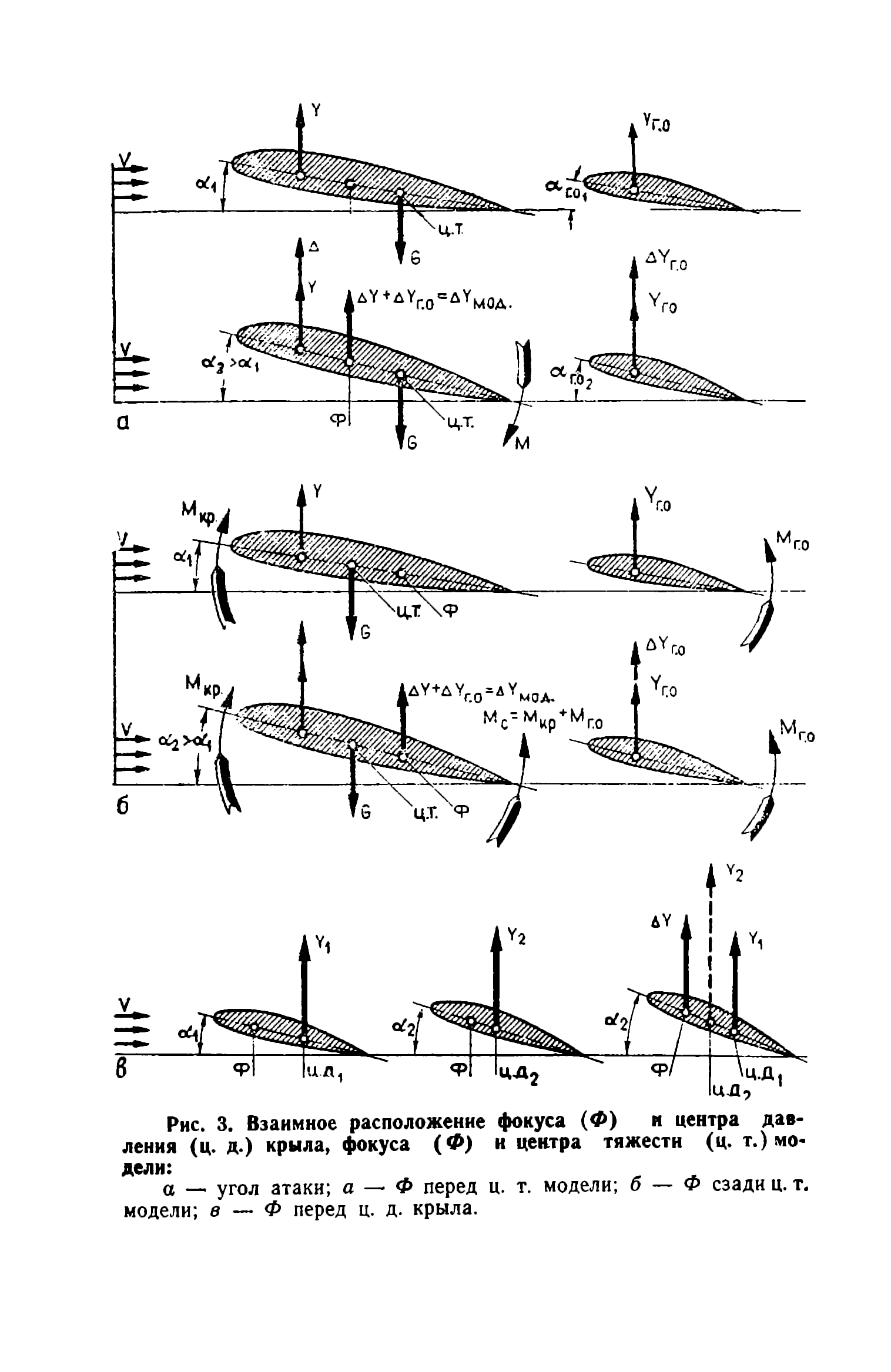 cтр. 013