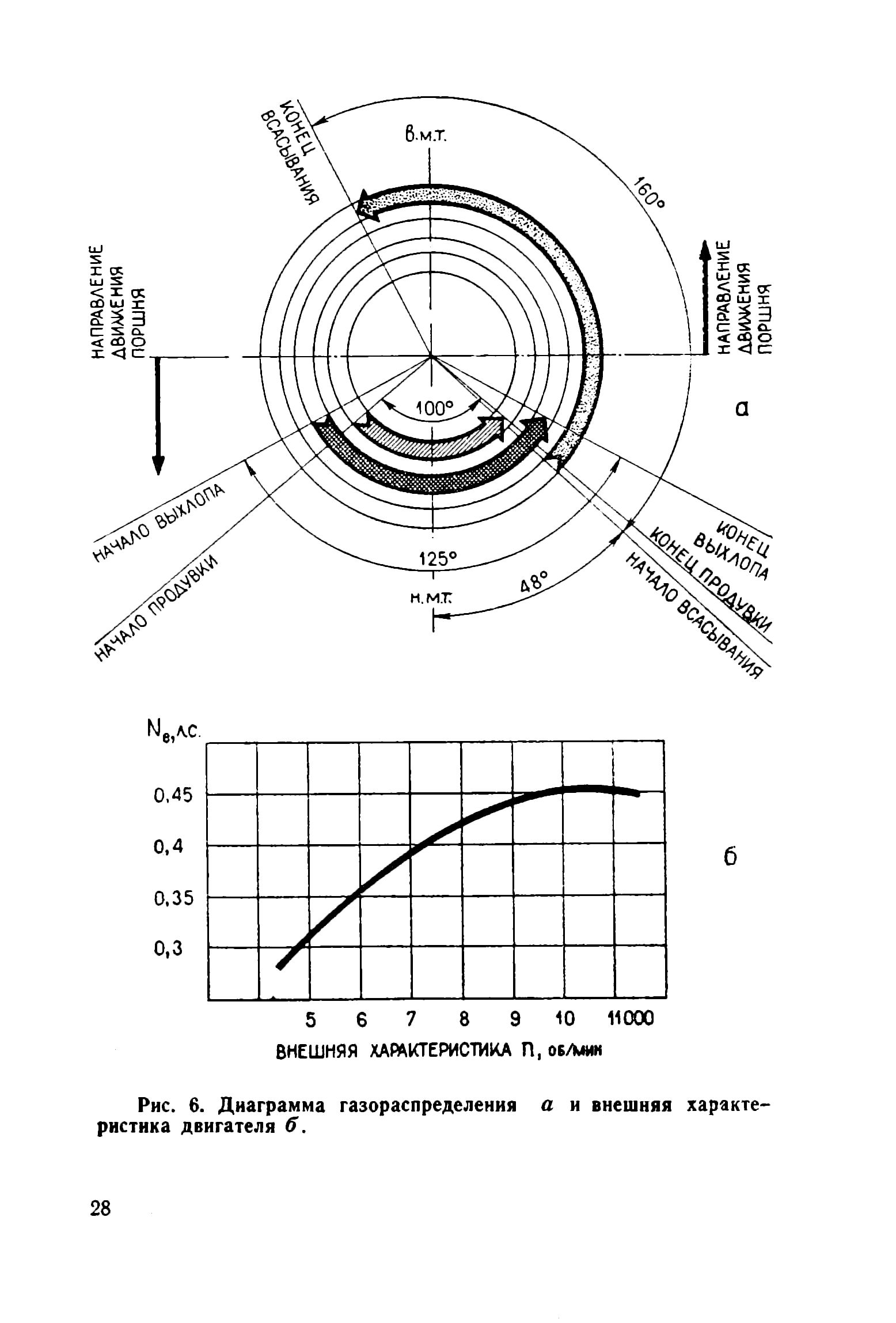 cтр. 028