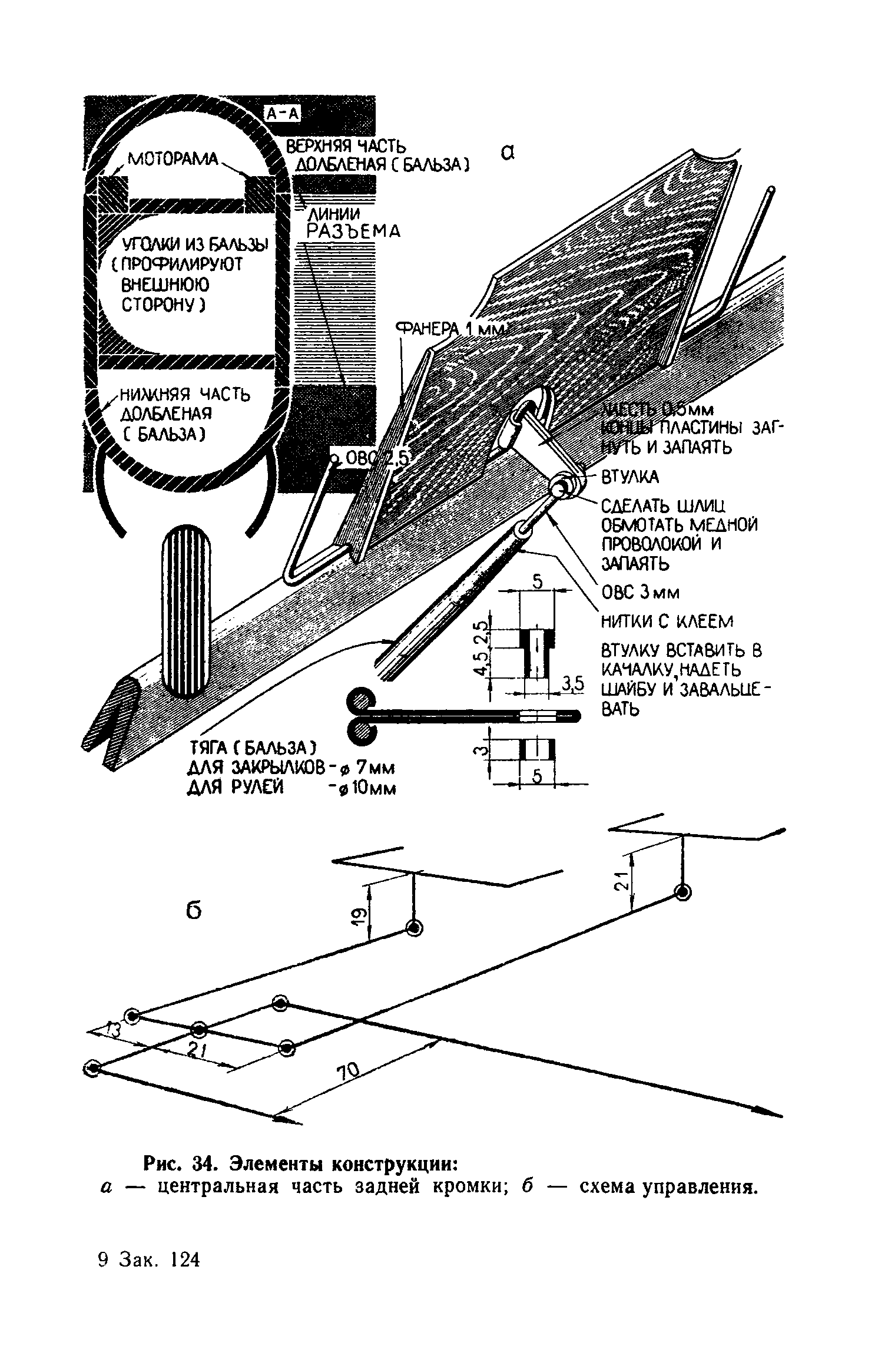 cтр. 129