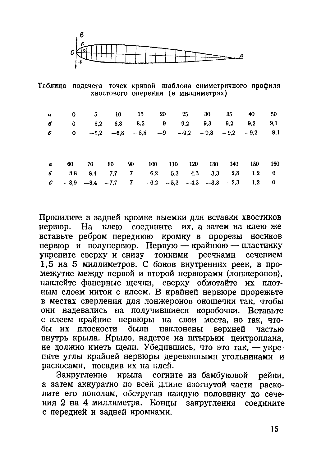 cтр. 15