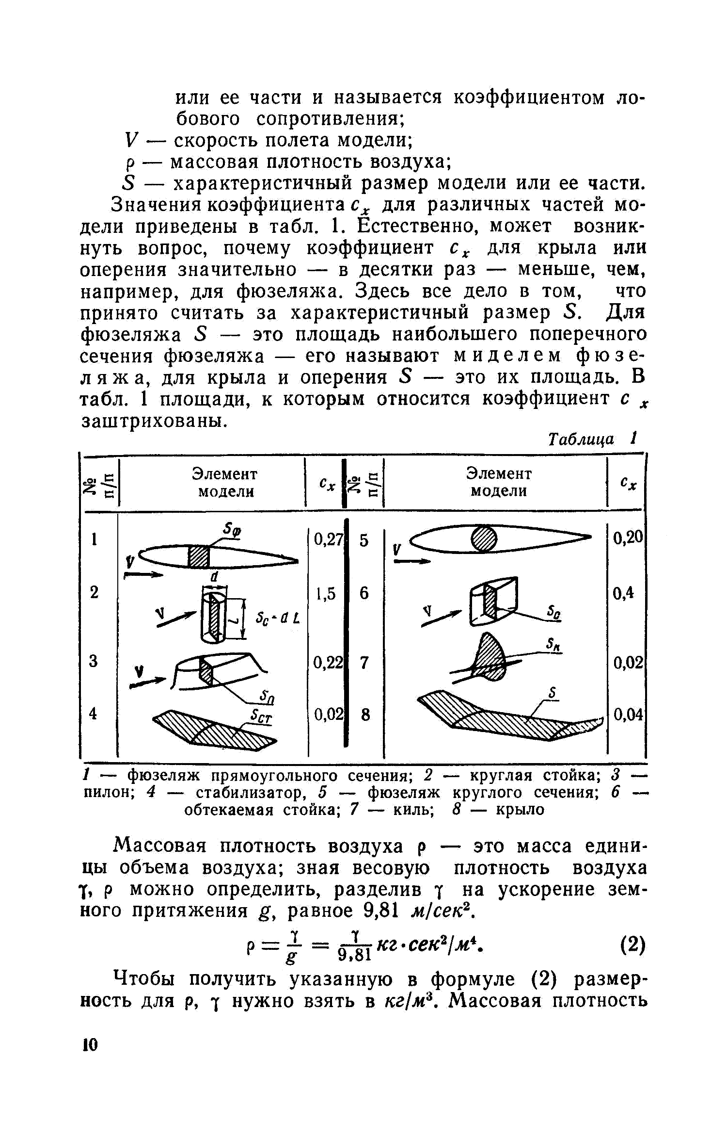 cтр. 010