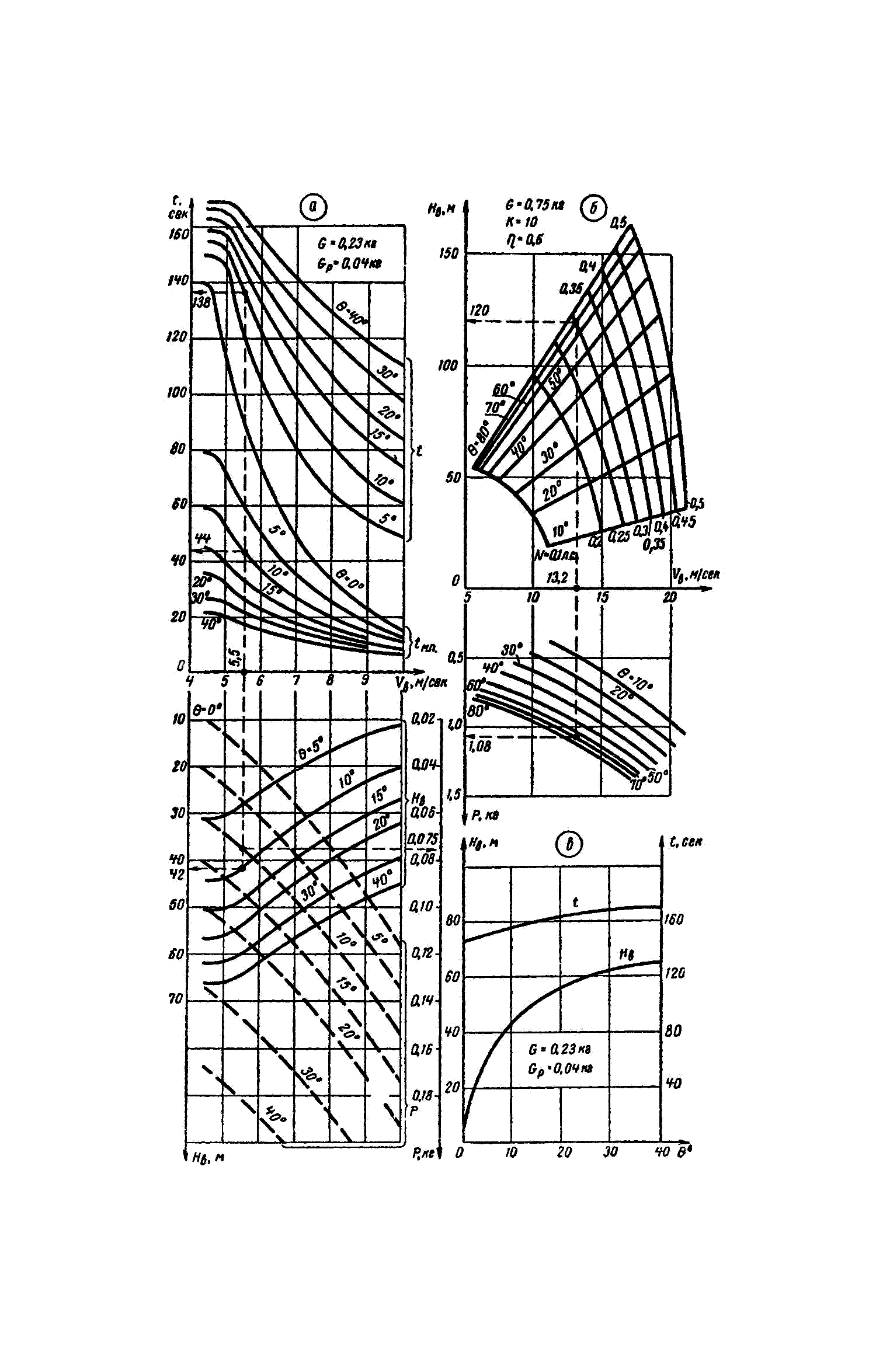 cтр. 024