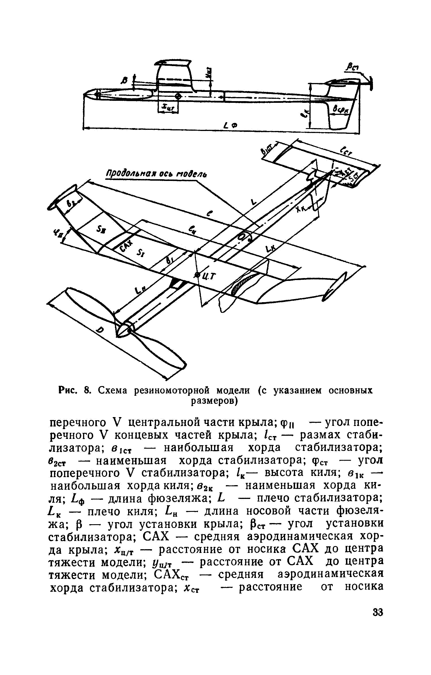 cтр. 033