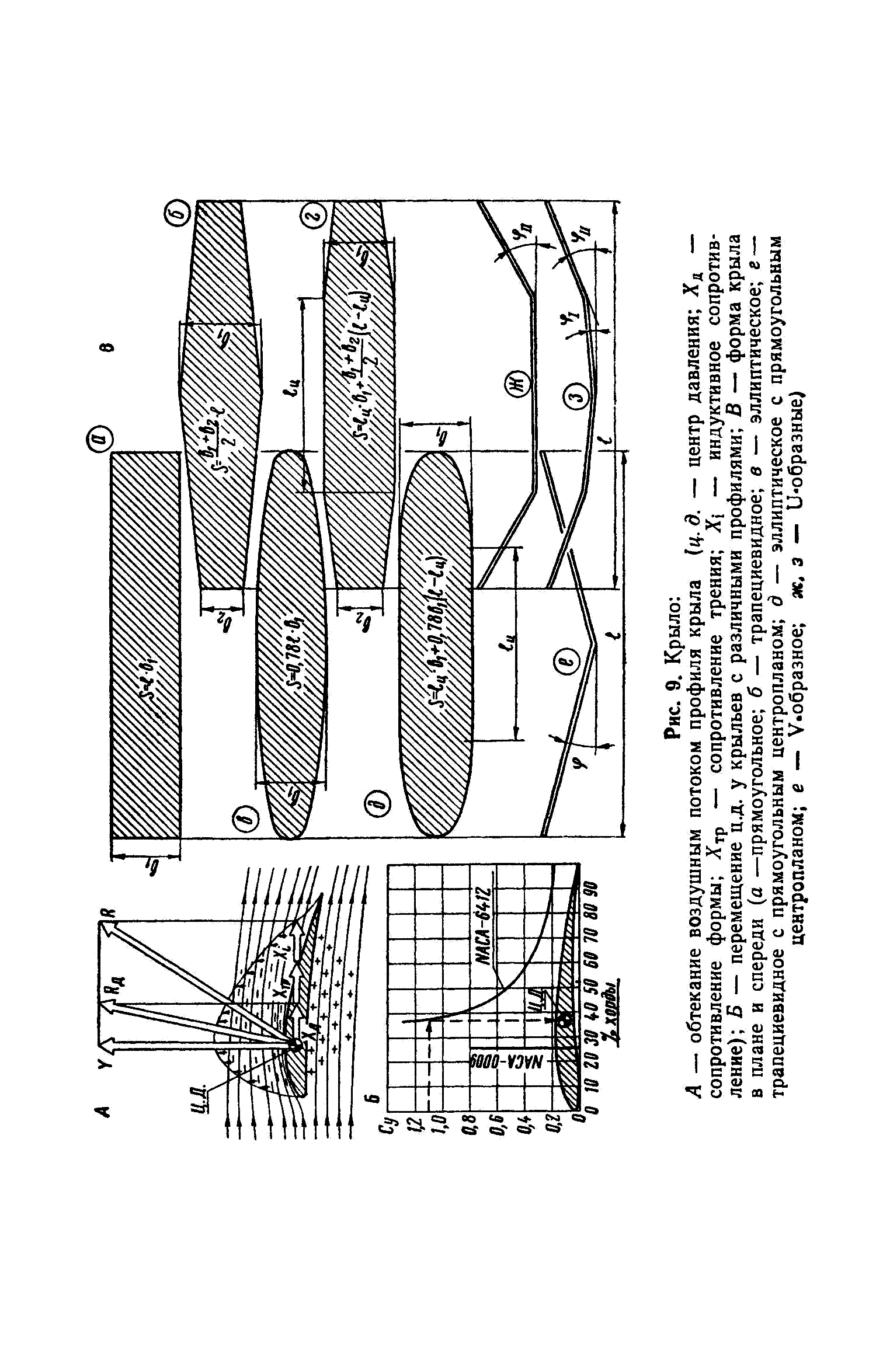 cтр. 035