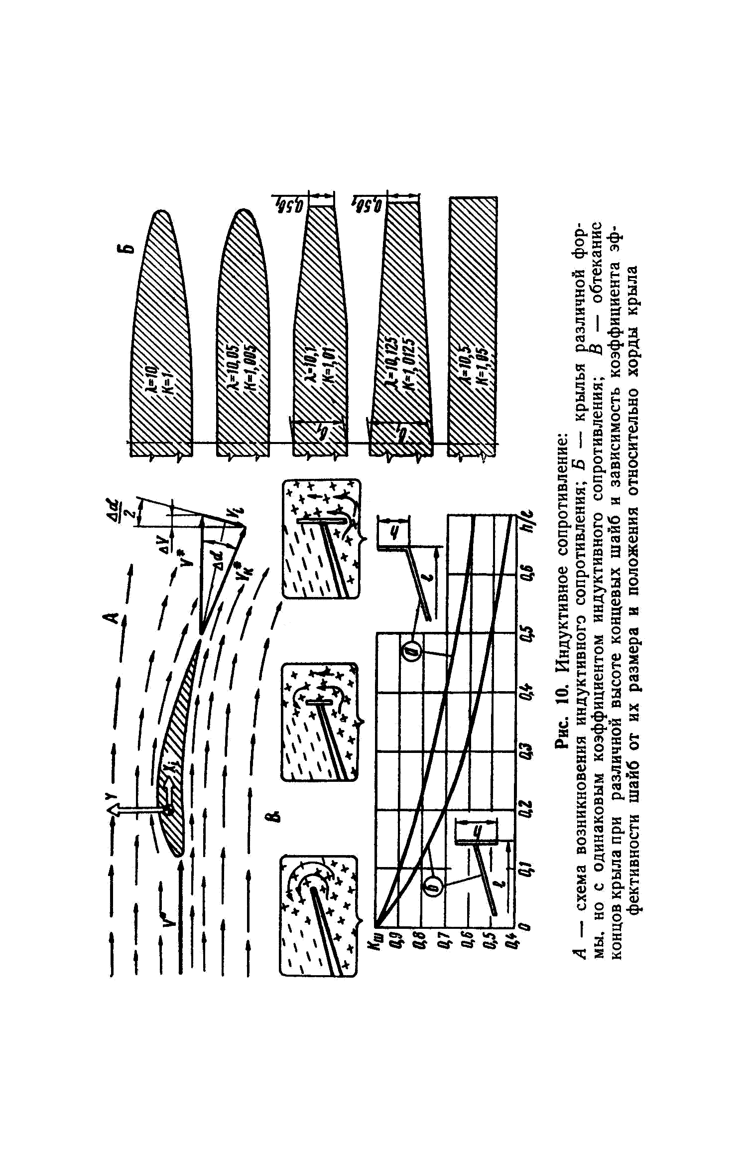 cтр. 040