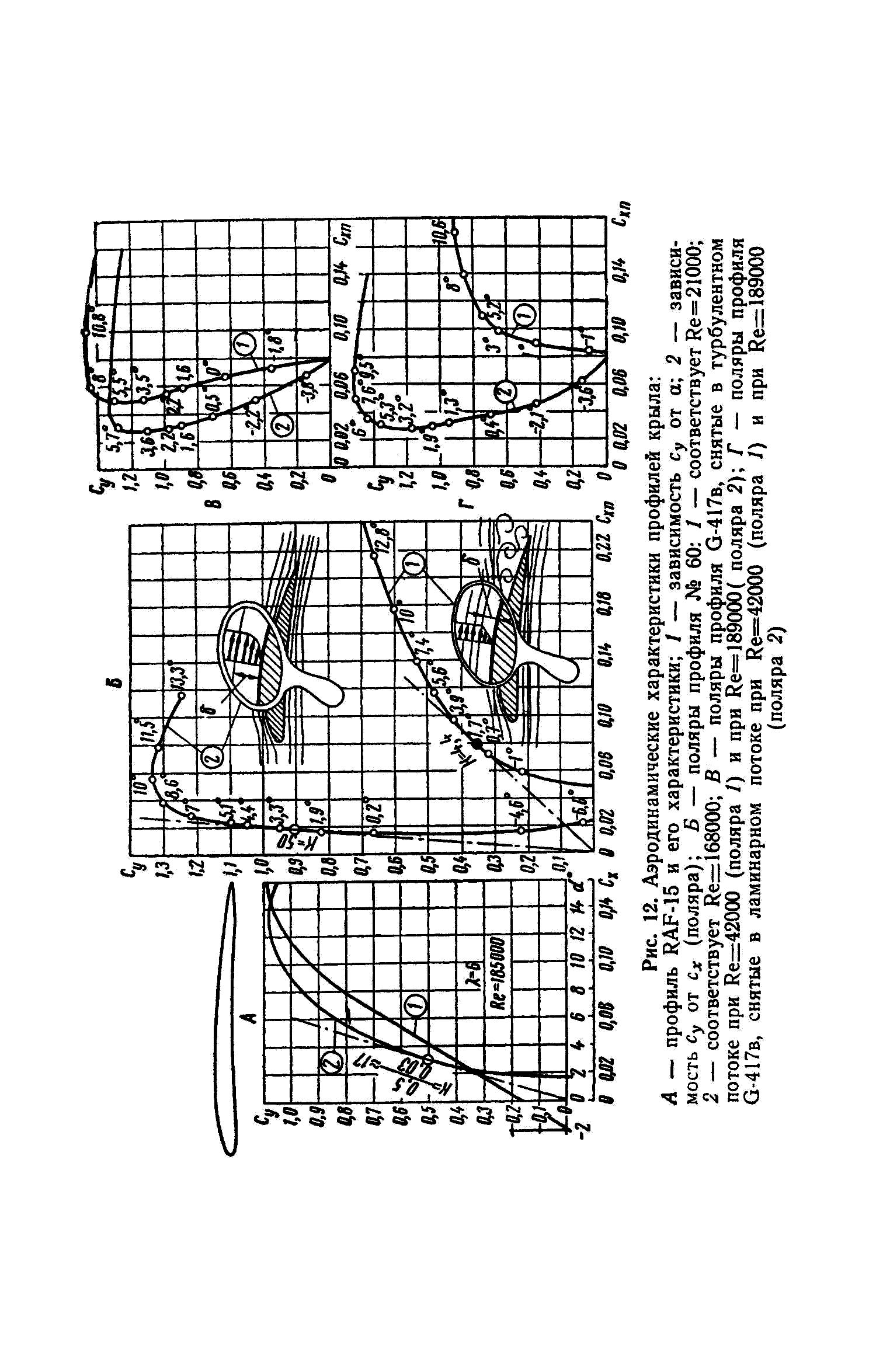 cтр. 048