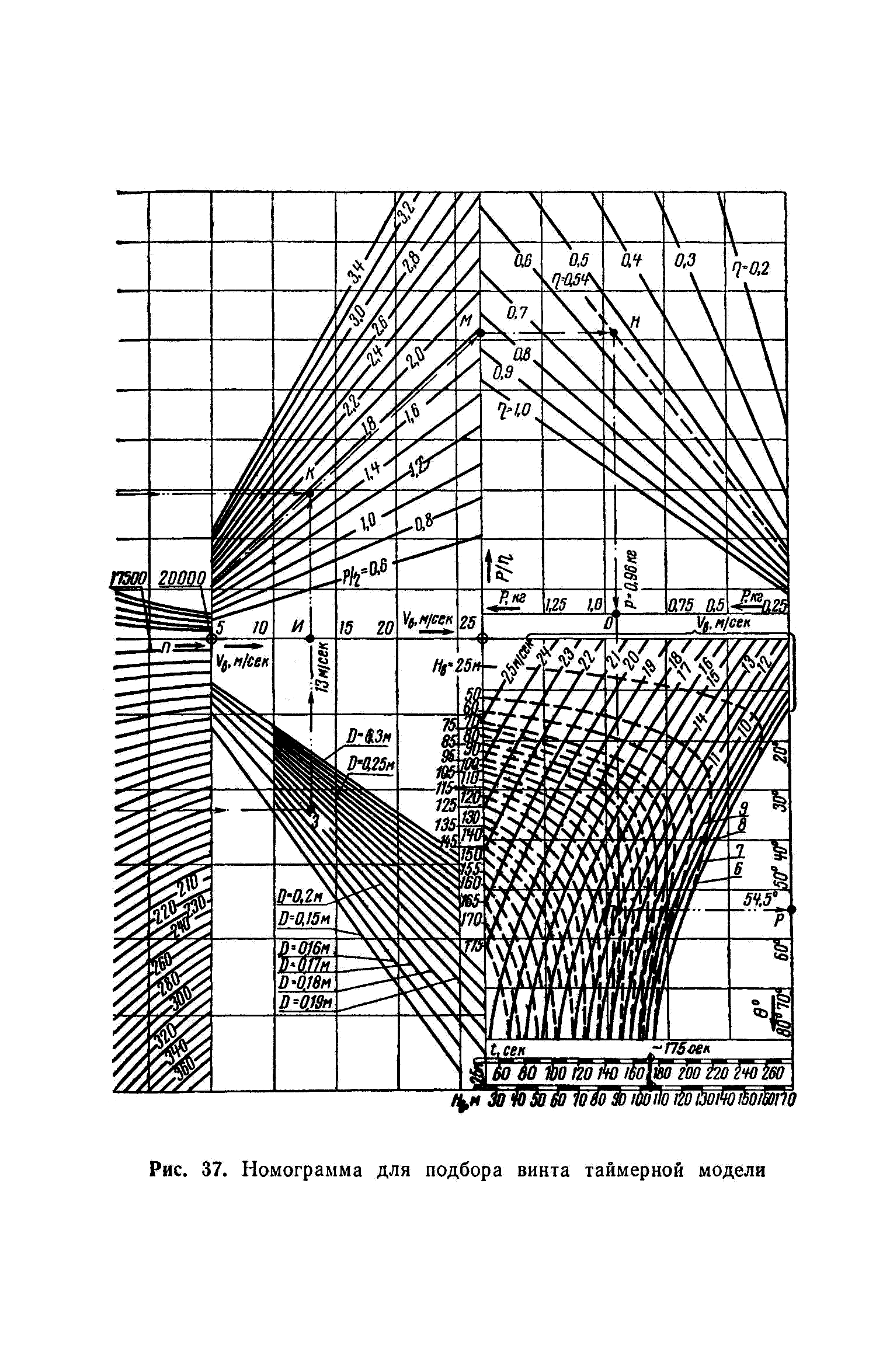 cтр. 119