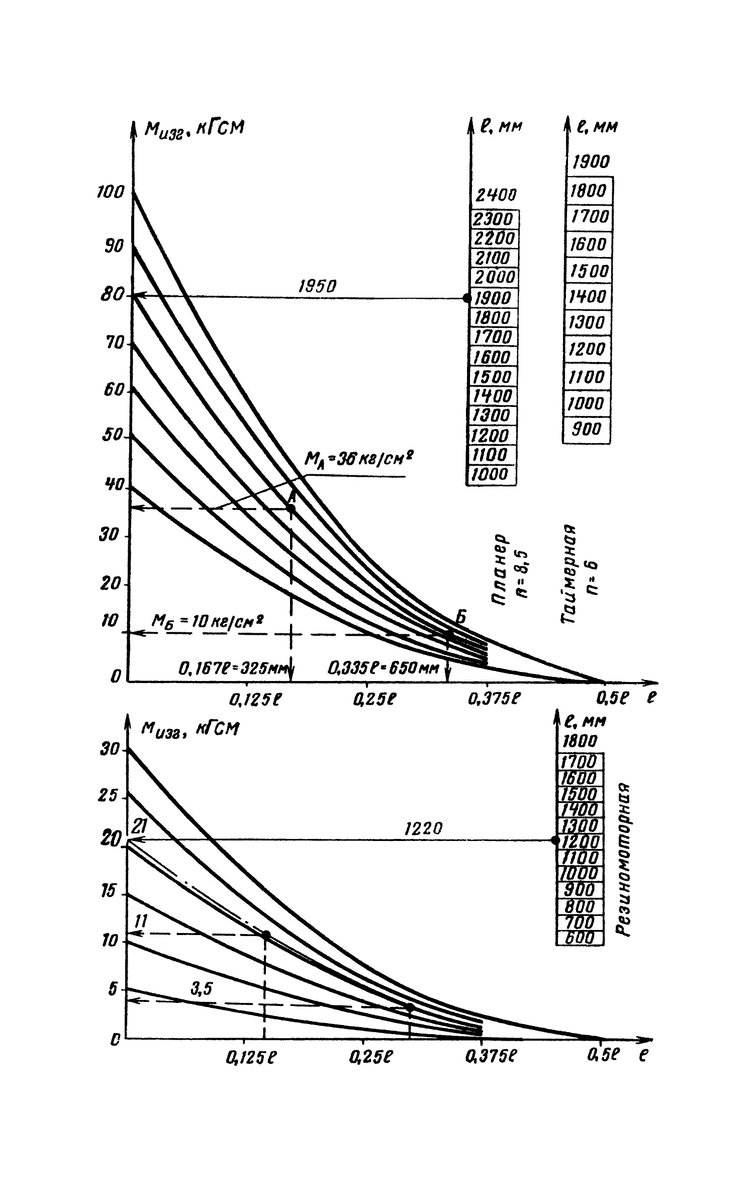 cтр. 148