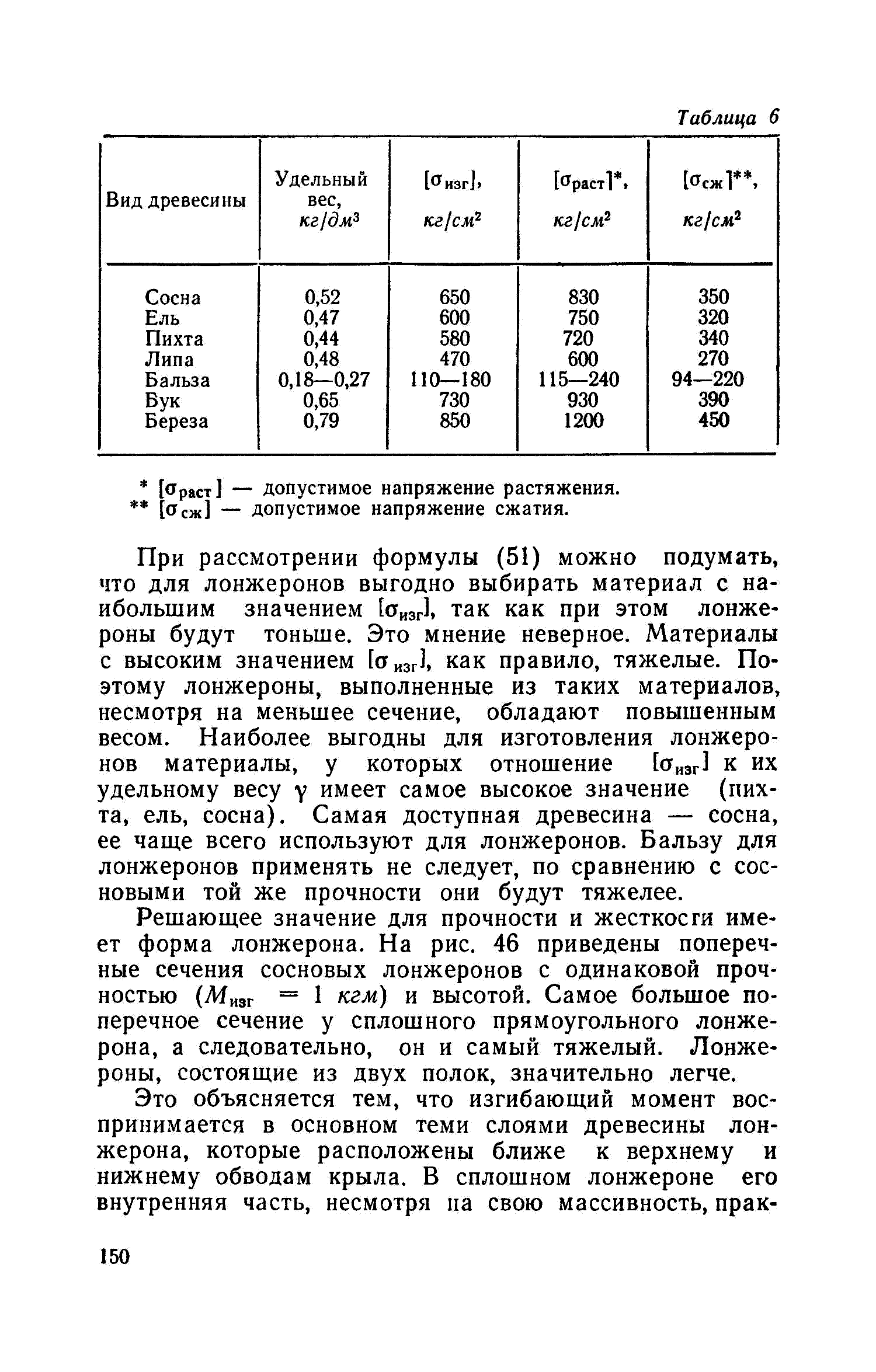 cтр. 150