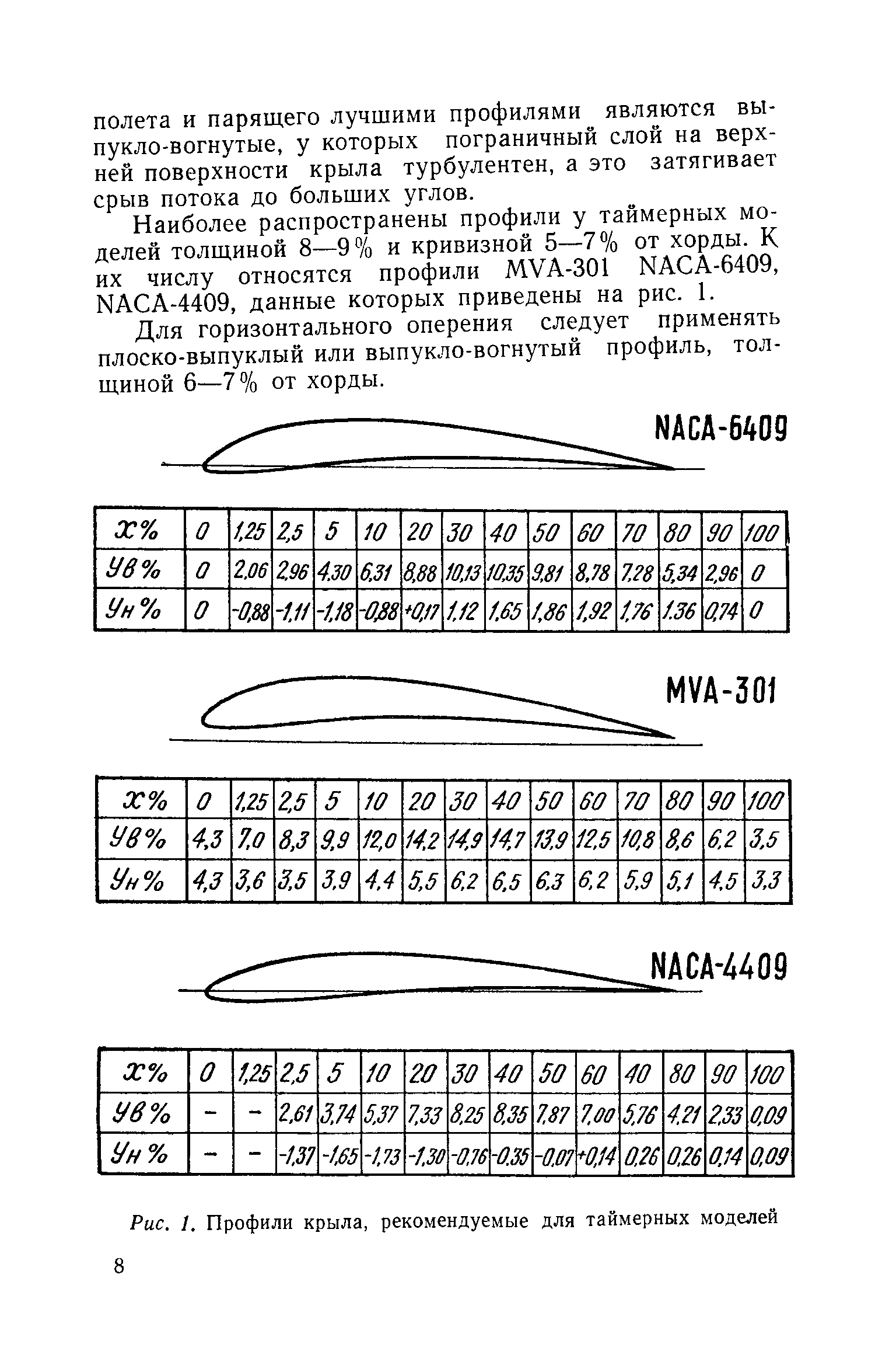 cтр. 008