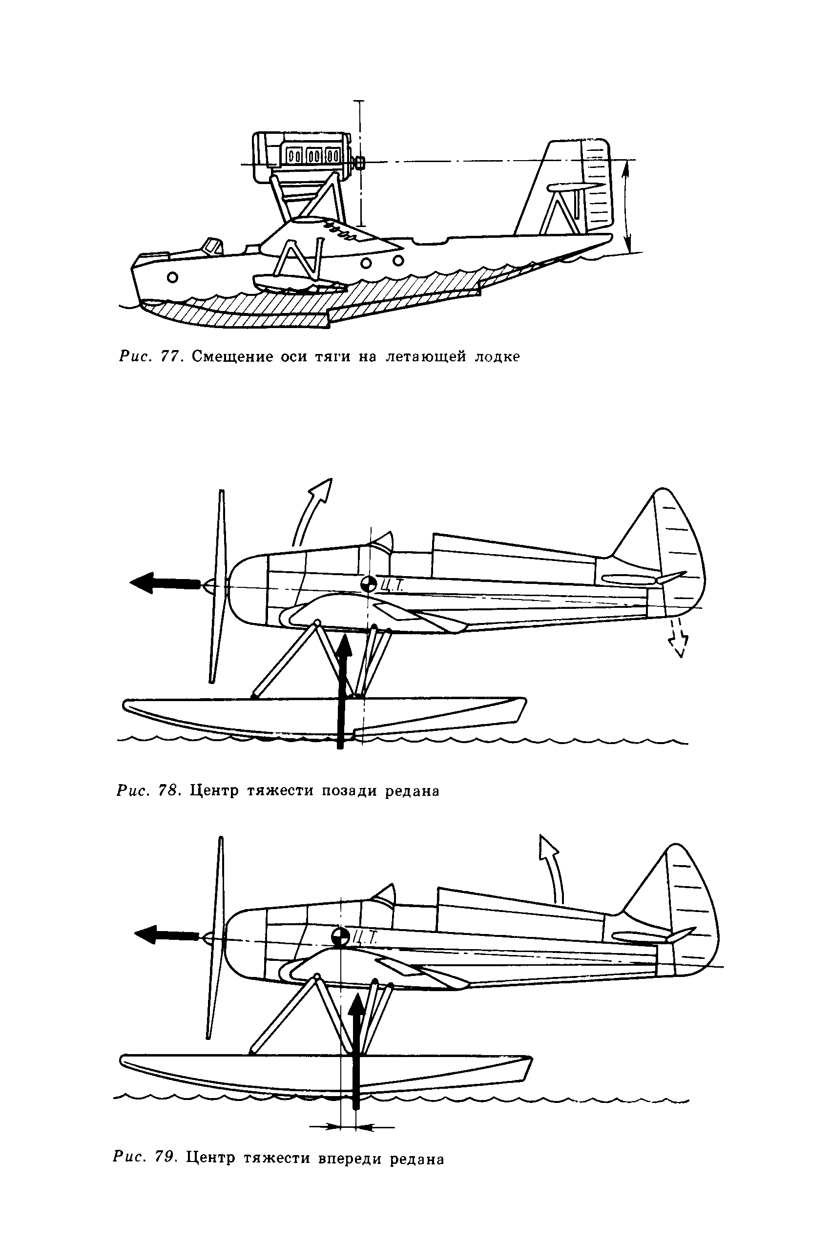 cтр. 109